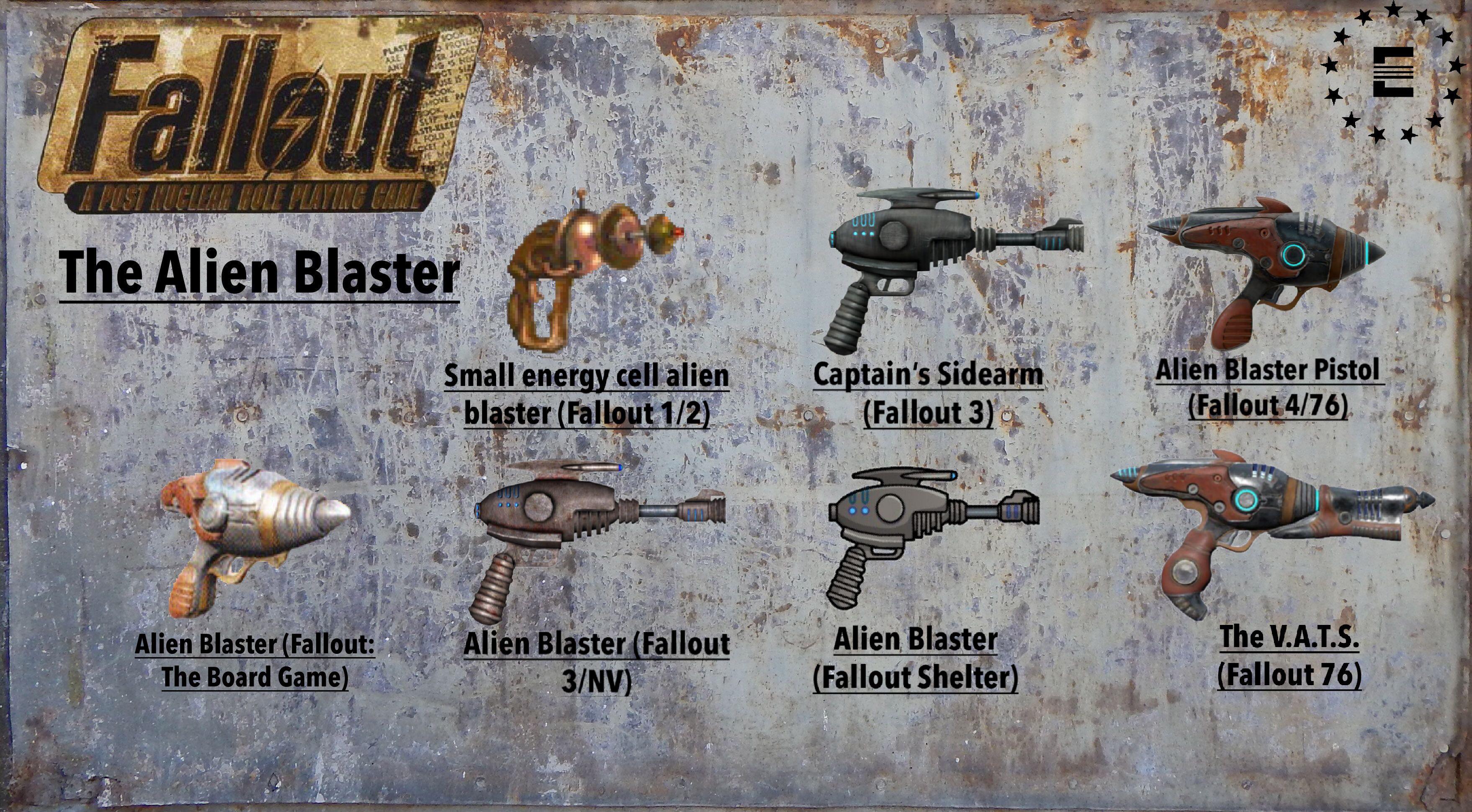 Energy cell fallout 4 jutaia