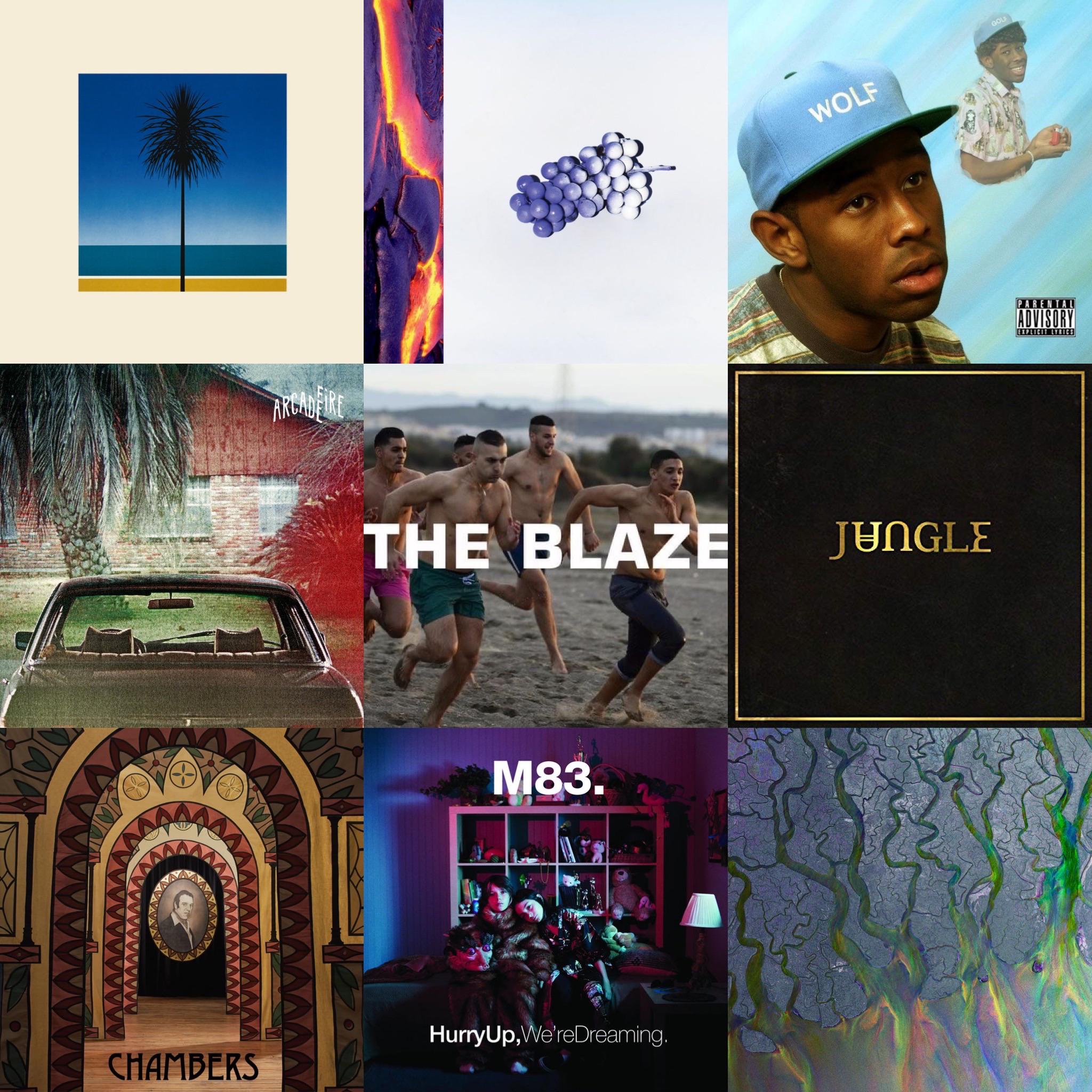 Top spotify artists for me framegai