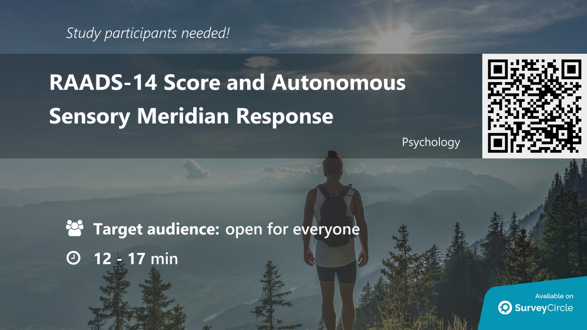 RAADS14 Score and ASMR r/SurveyCircle