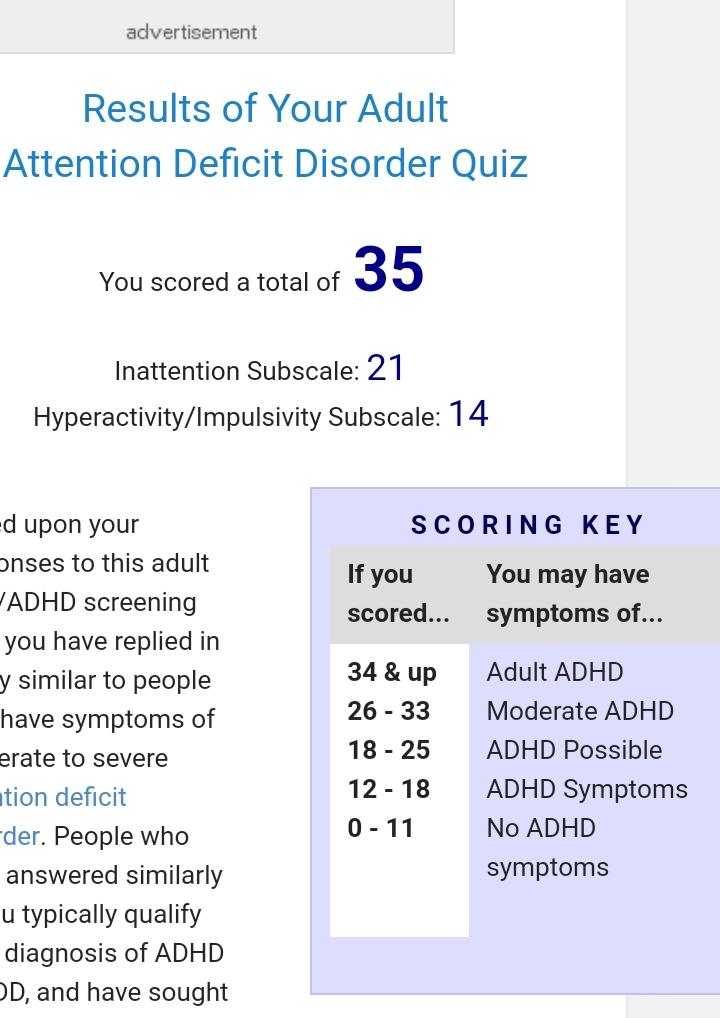 I have an Intellectual Disability and just decided to take this ADHD