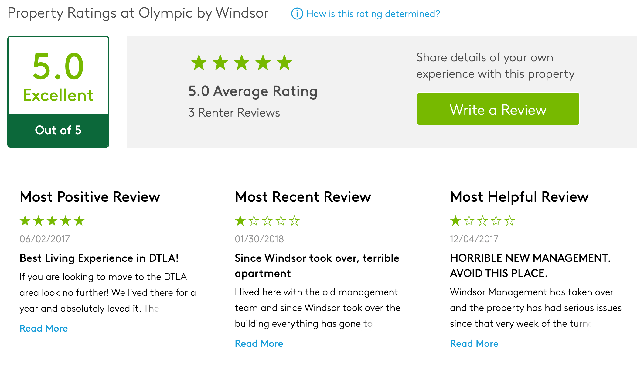 Shows 5 Star Excellent Average Rating when 2 of 3