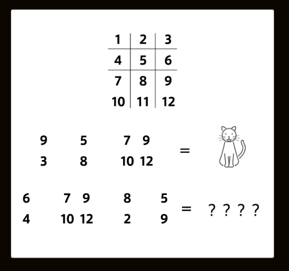 Please help me understand how this puzzle works puzzle