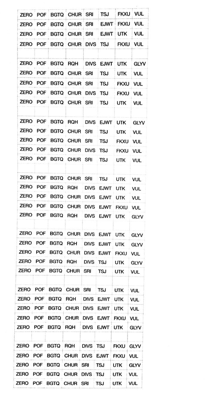 What is my name? codes
