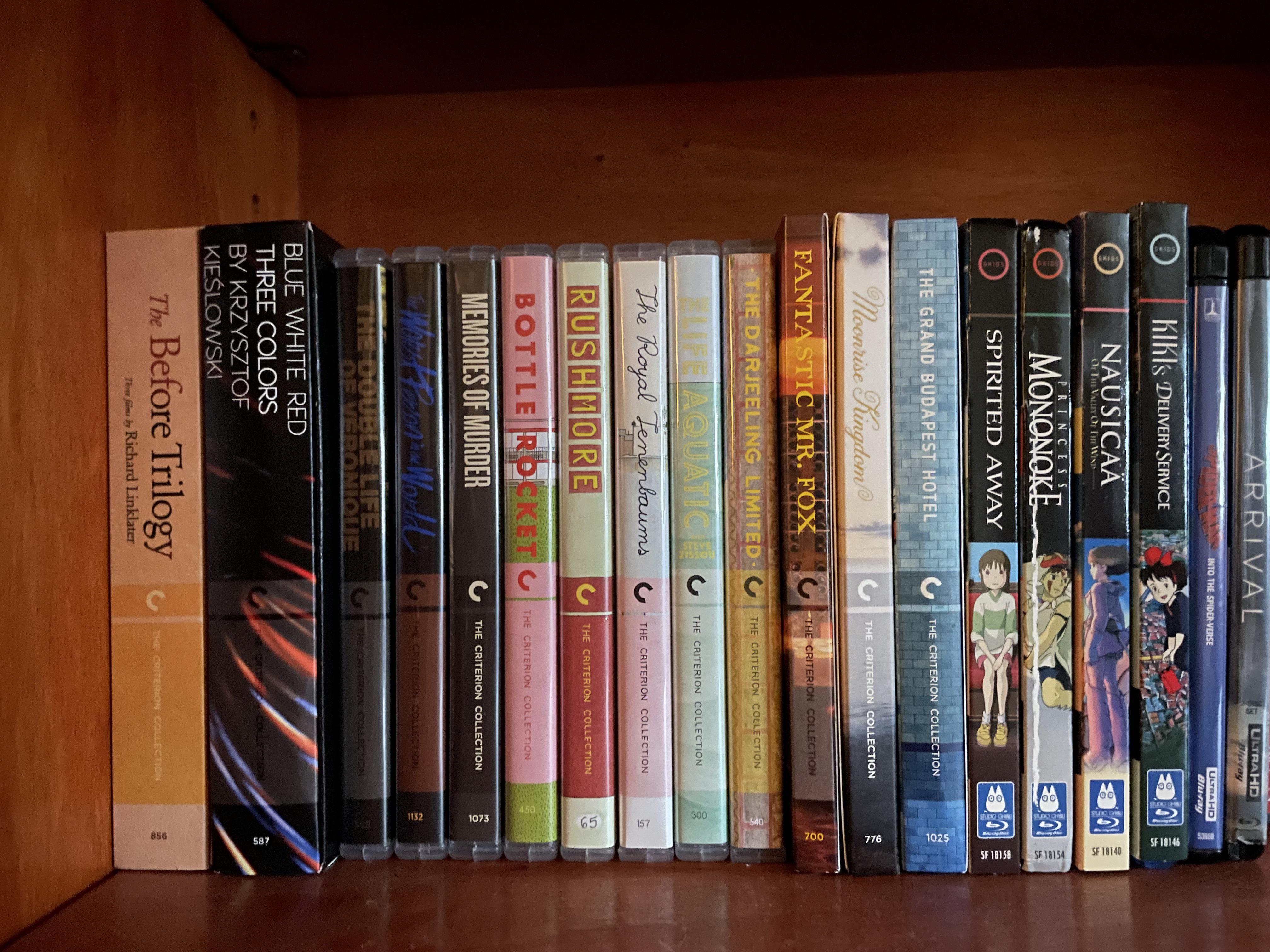 My current criterion collection, plus my ghibli and very limited blu ray non criterion DVD’s