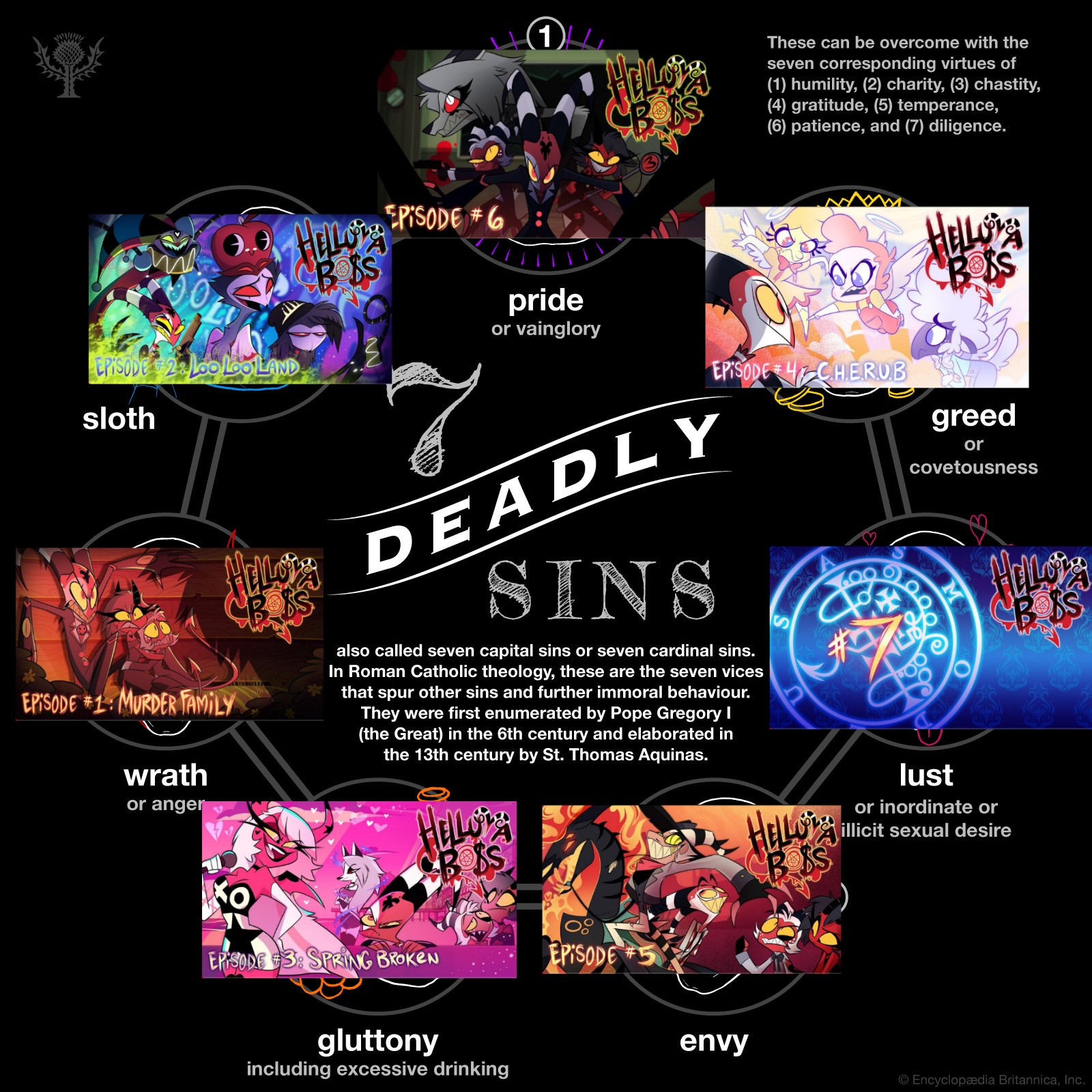 7 helluva deadly sins r/HelluvaBoss