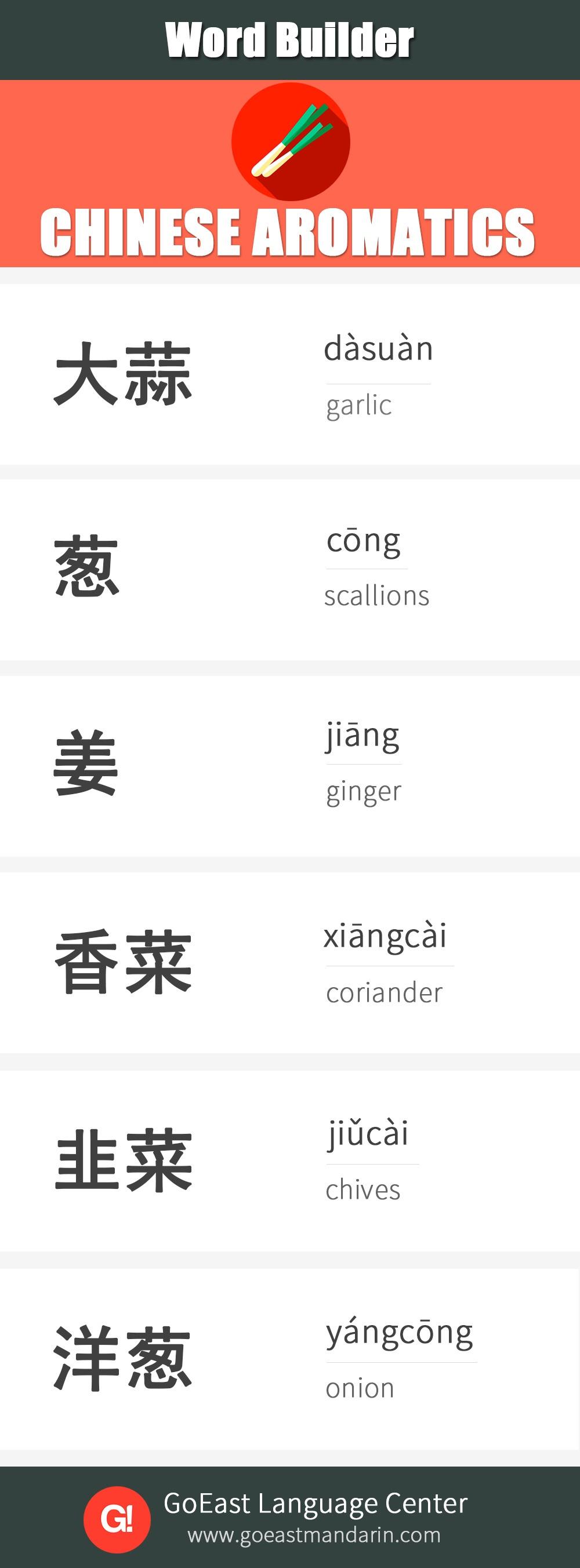 Chinese people use many different aromatics for cooking. Which ones do