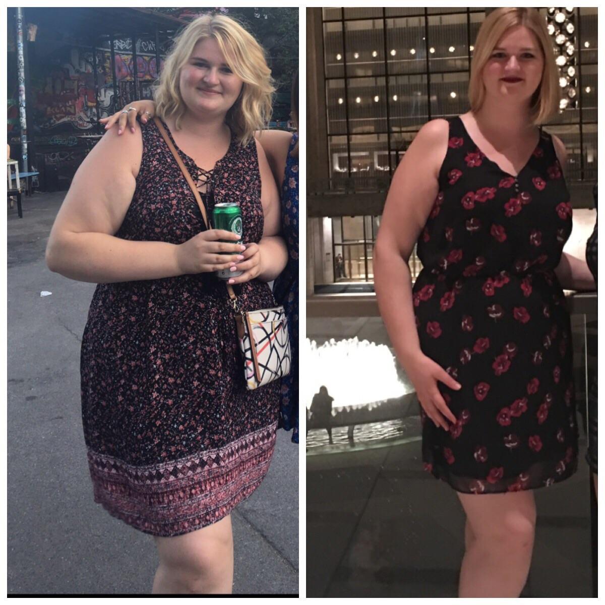 1 Month Vegan Diet Before And After