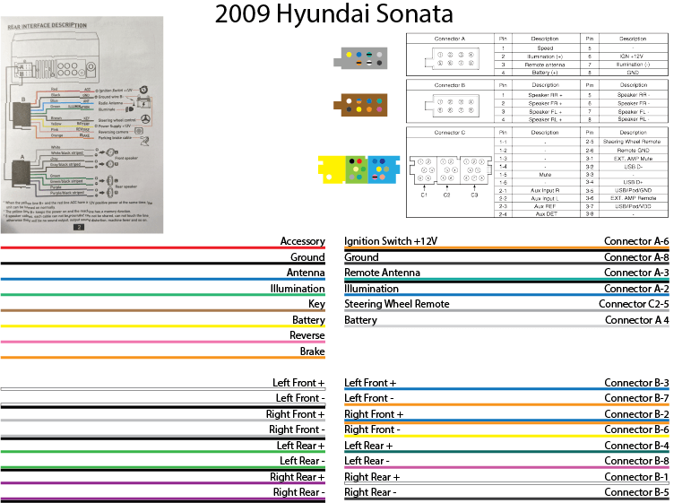 Help: Trying to install an after market radio into a 2009 Hyundai