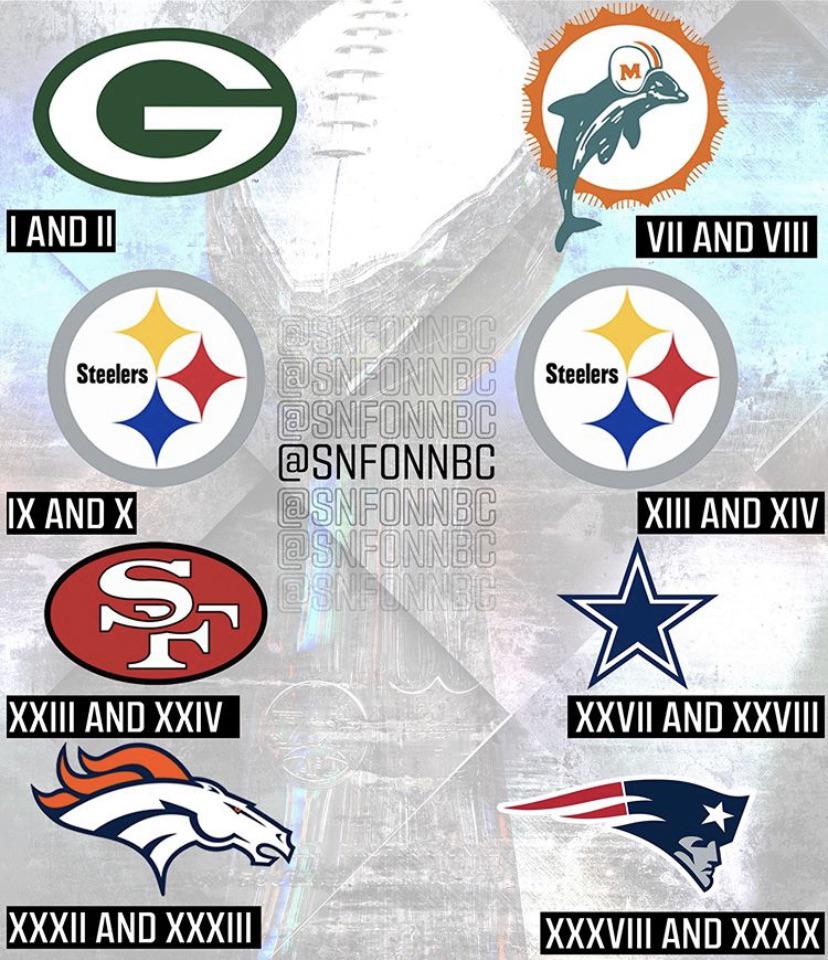 2470 best Nfl Team images on Pholder Nflmemes, Steelers and Eagles