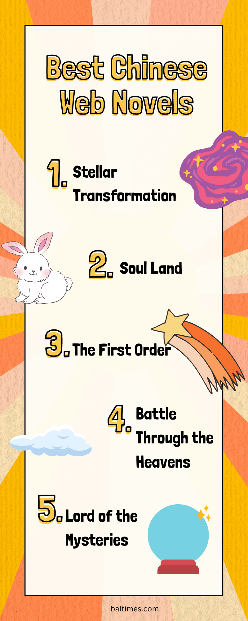 Chinese  Novel r/ProgressionFantasy