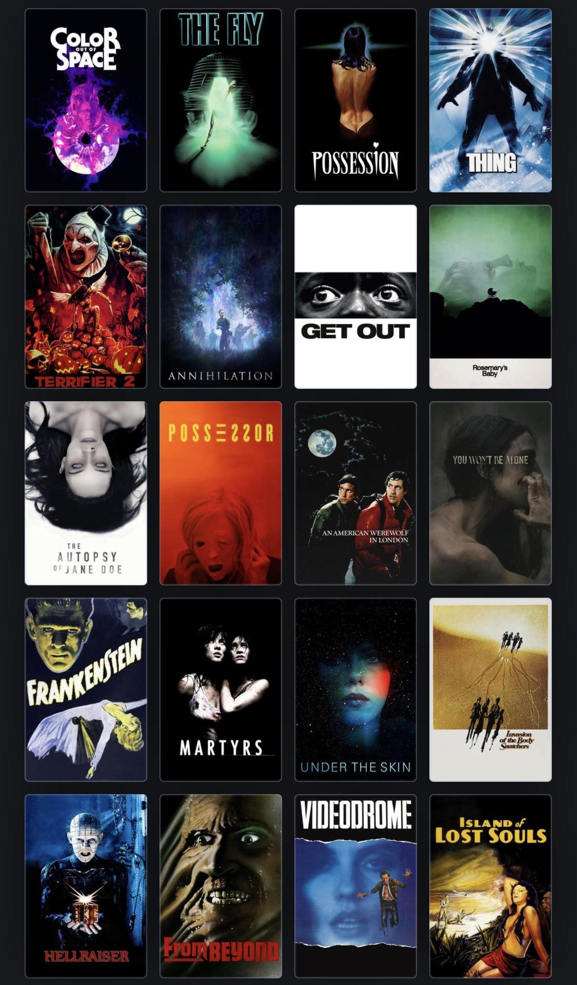 What are your favorite body horror films? Here’s my top 20 r/Scarymovies