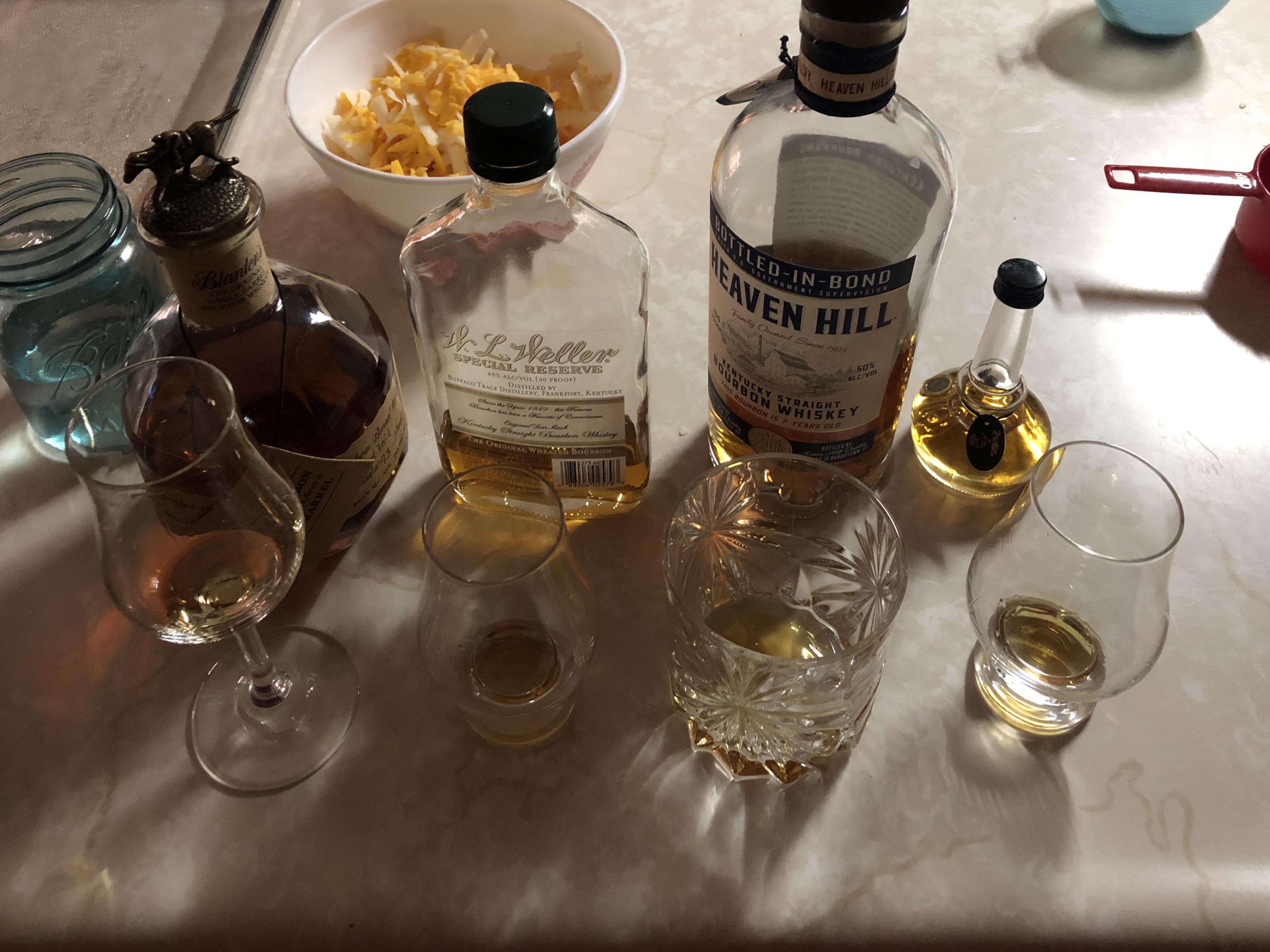 Did a blind taste test. Mixed the Blanton’s and the Weller up but