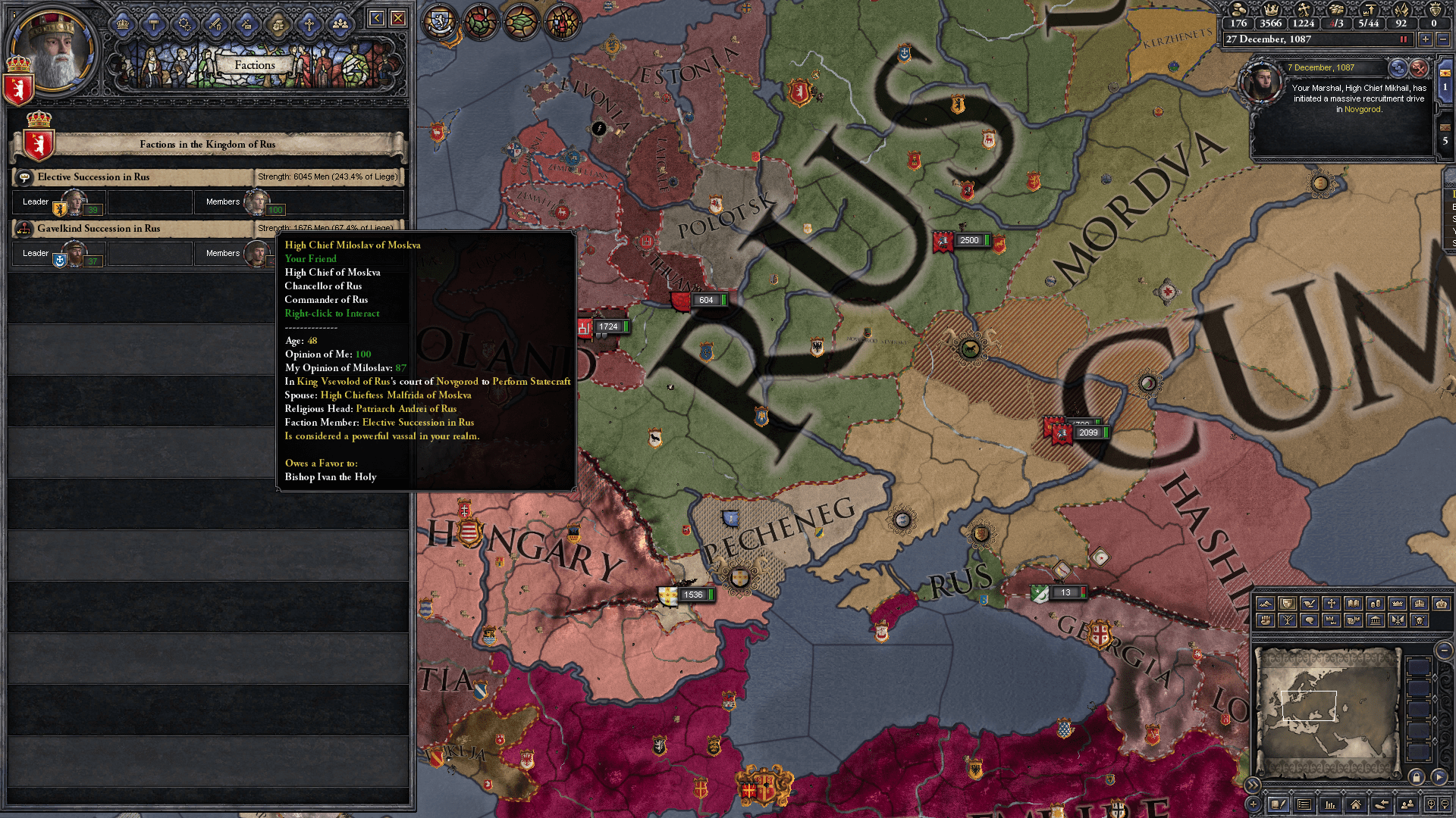 Yeah, they definitely fixed the faction system CrusaderKings