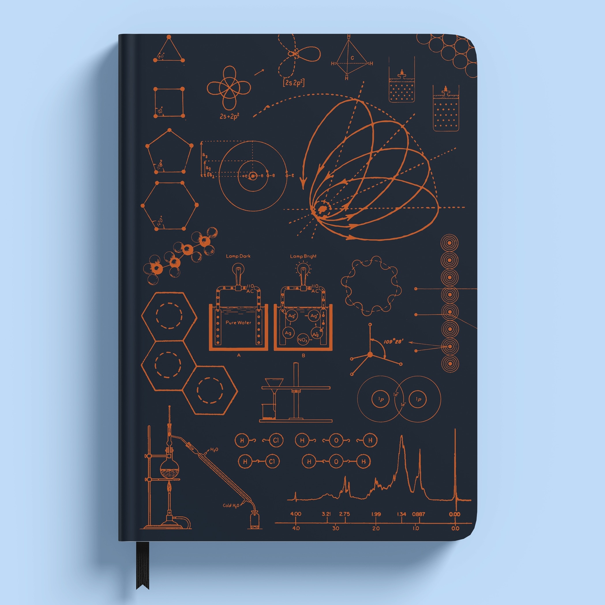 I made this using scanned textbook images from pre 1950s and thought