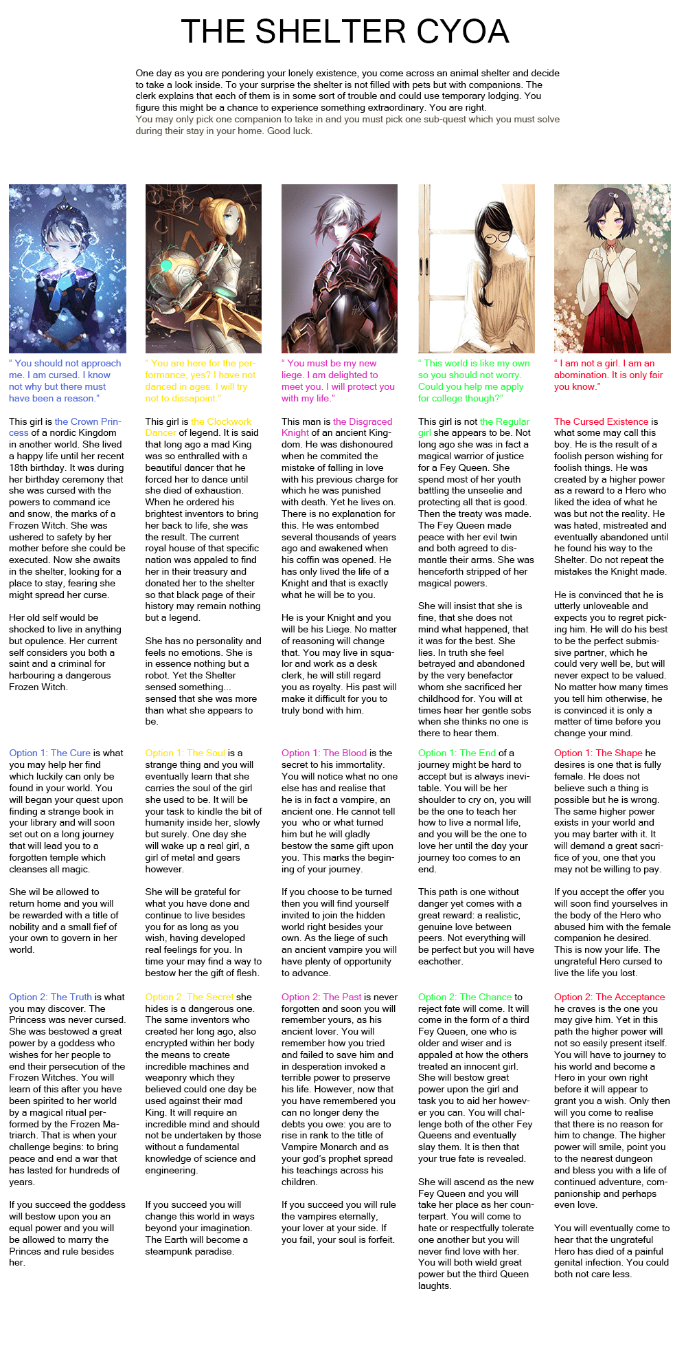 1148 best Cyoa images on Pholder Makeyourchoice, Thecampaigntrail and 691