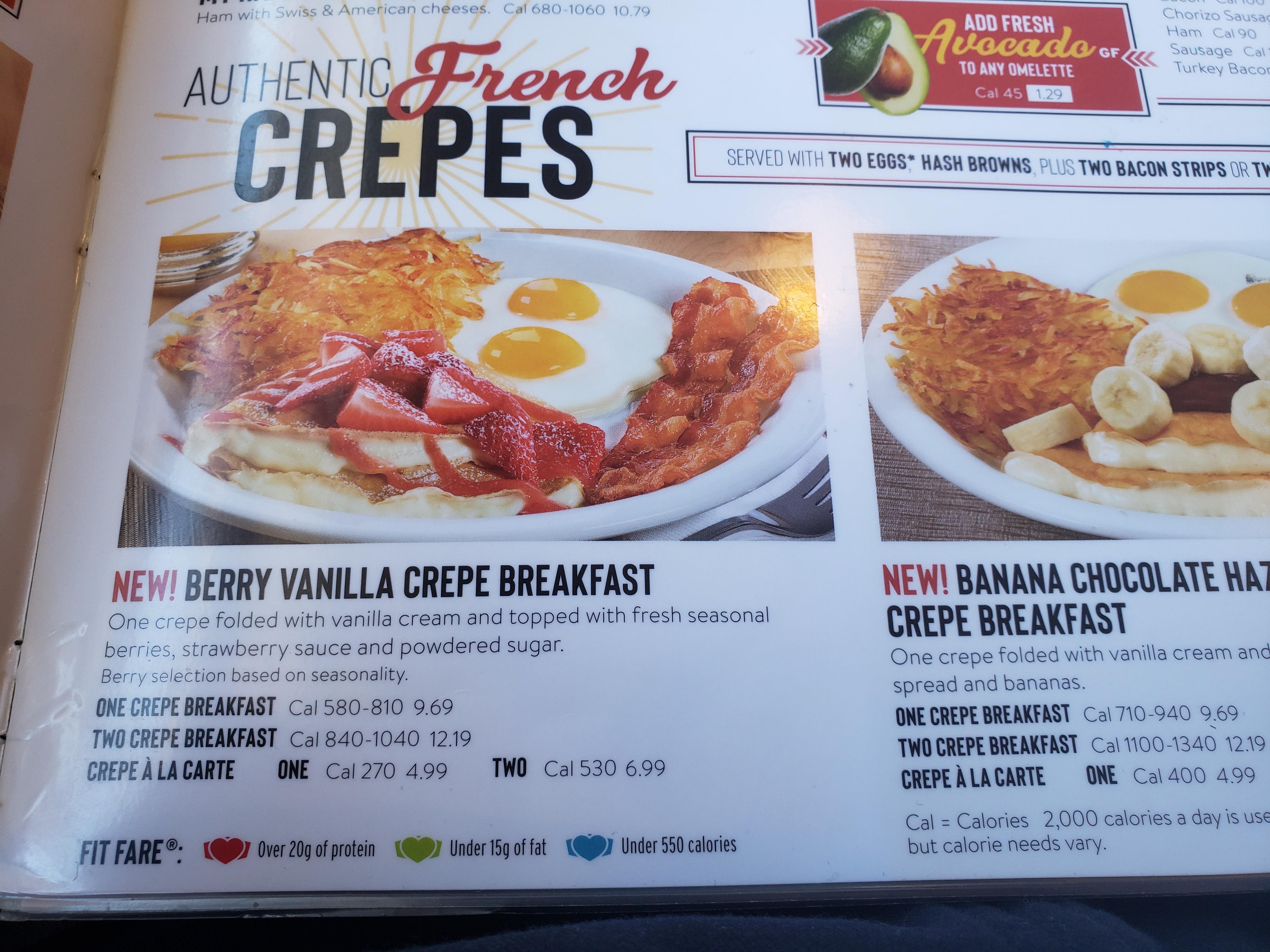 So you went out to breakfast with the family the other dayyyyyyyyyy