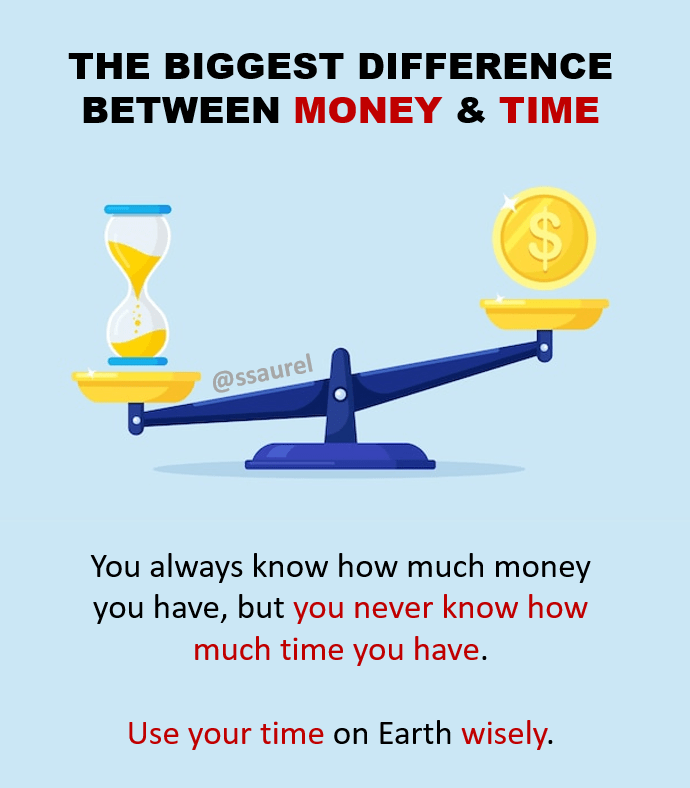 [Image] You always know how much money you have, but you never know how