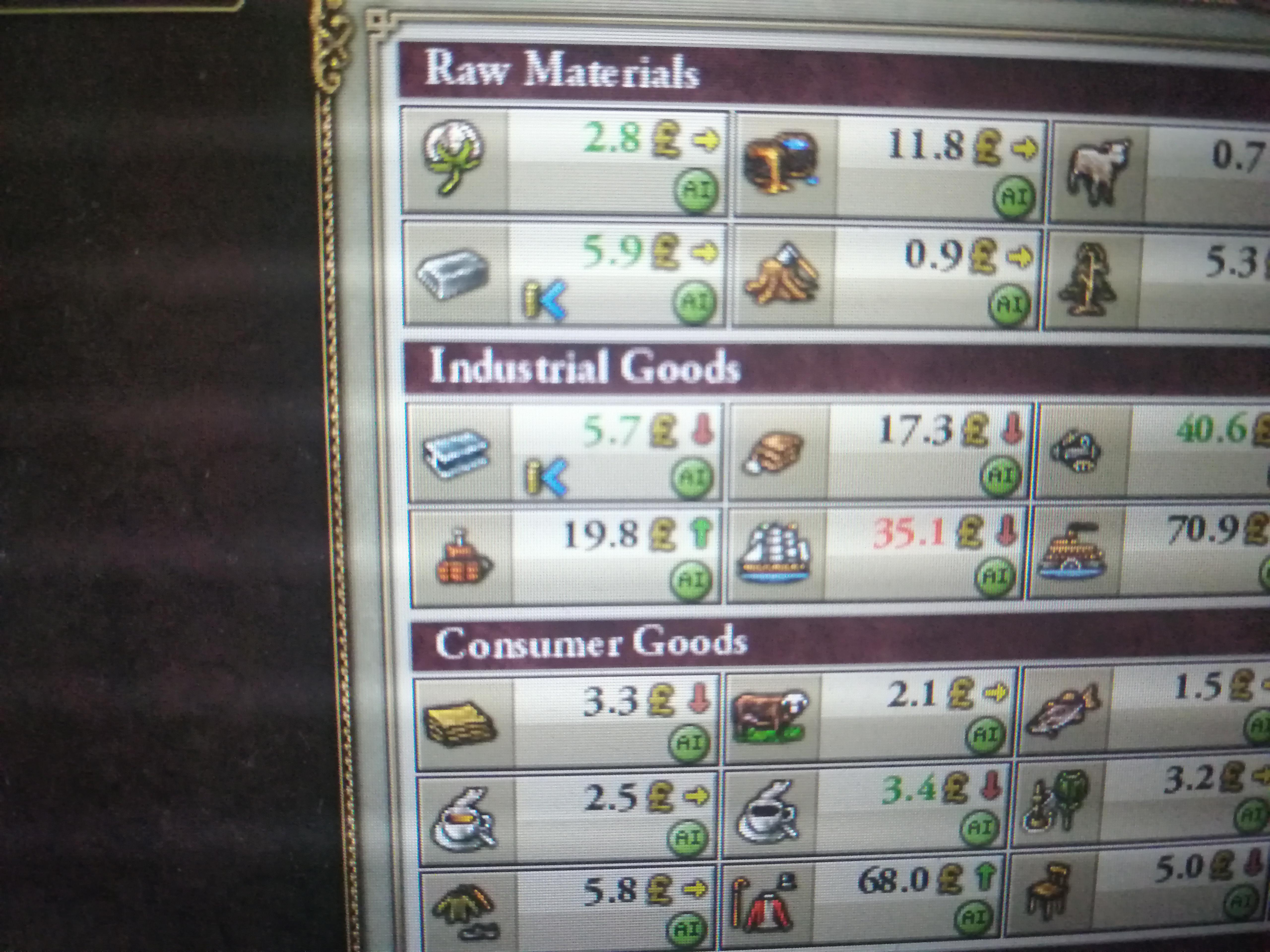 You know it is bad when iron is more expensive than steel r/victoria2