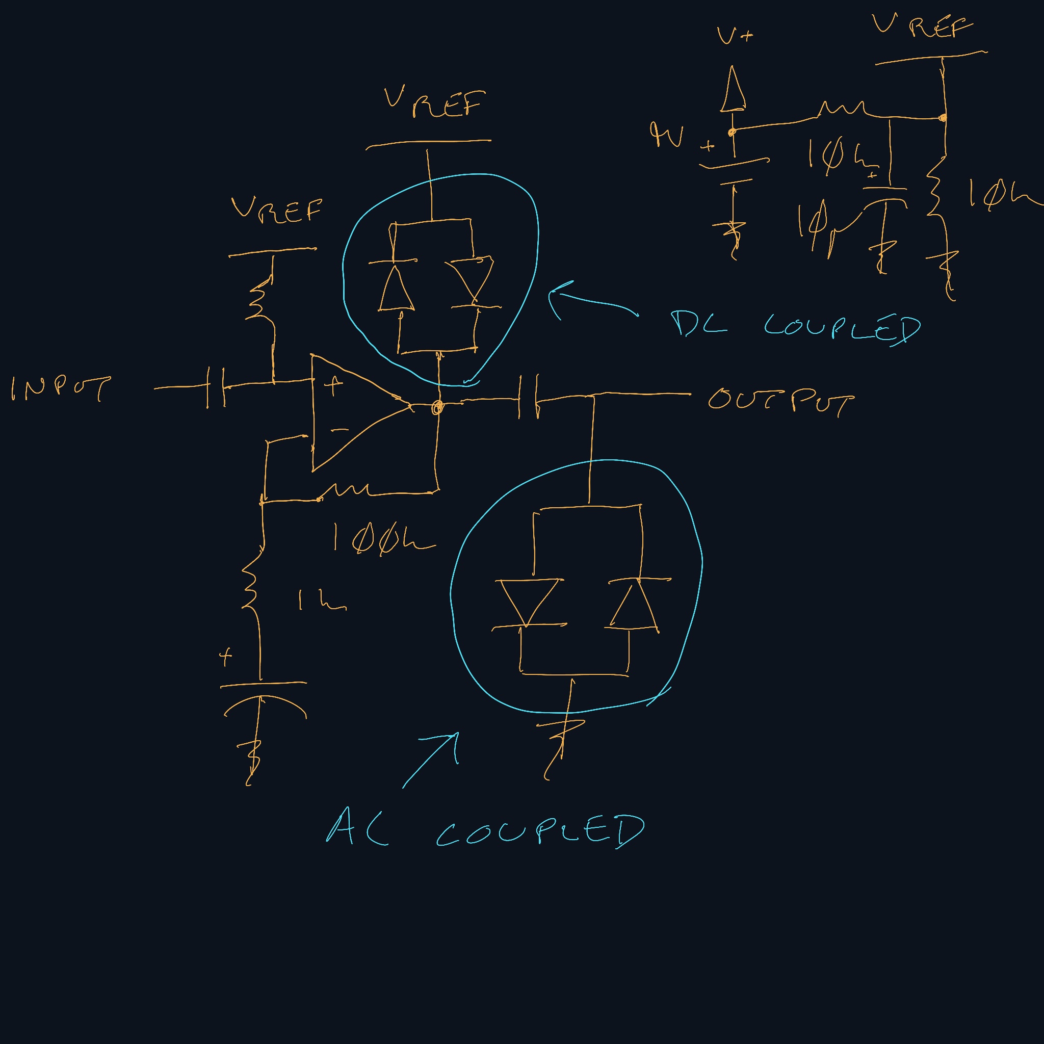 Clipping diode placement DC bias vs AC coupled r/diypedals