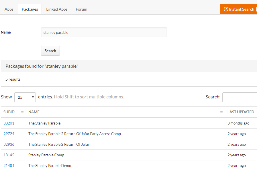 161 best r/stanleyparable images on Pholder What Are The Possibilities Of Stanley Getting Into