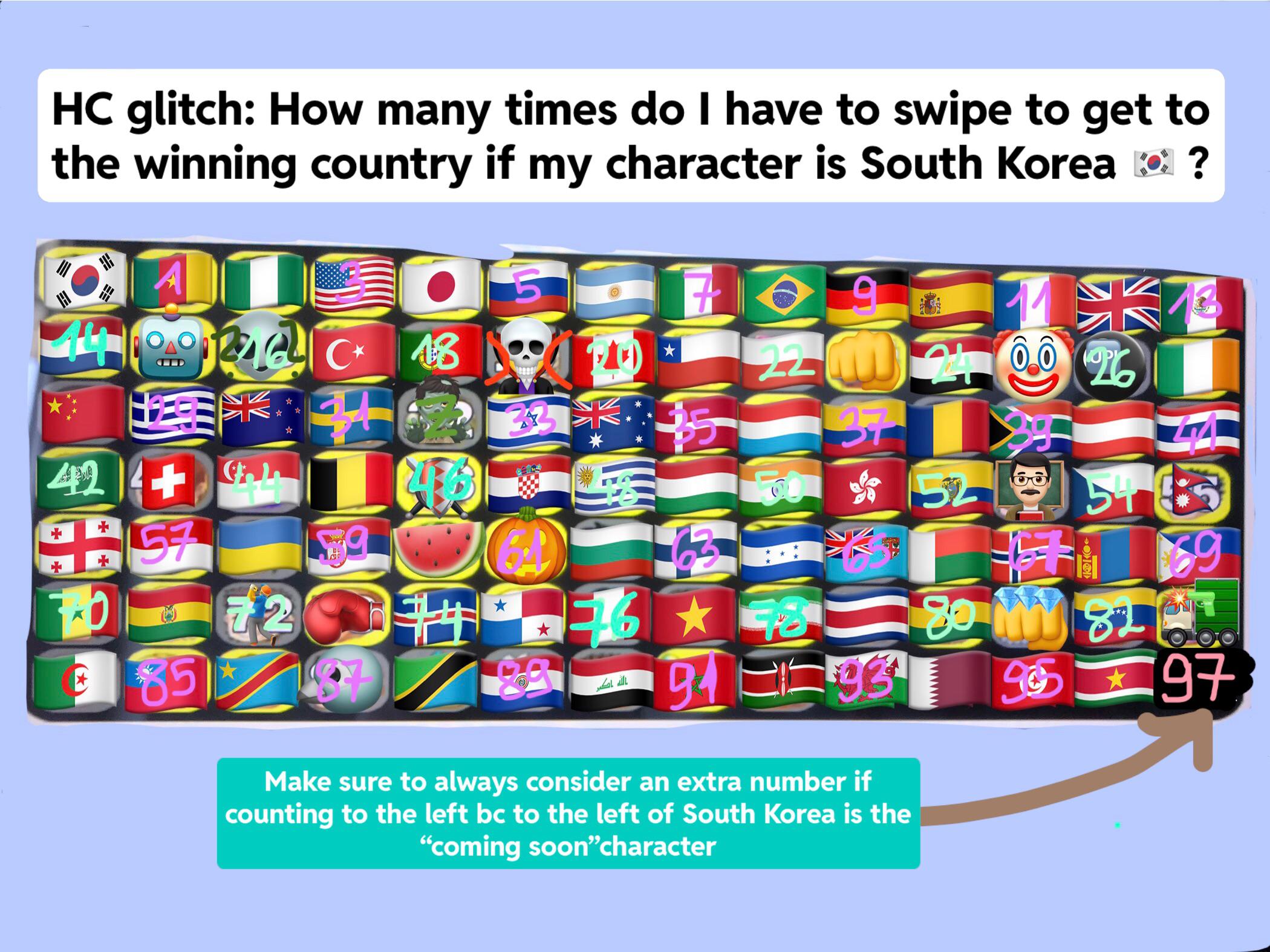 Head Cup Glitch [For choosing South Korea 🇰🇷] r/headsoccer