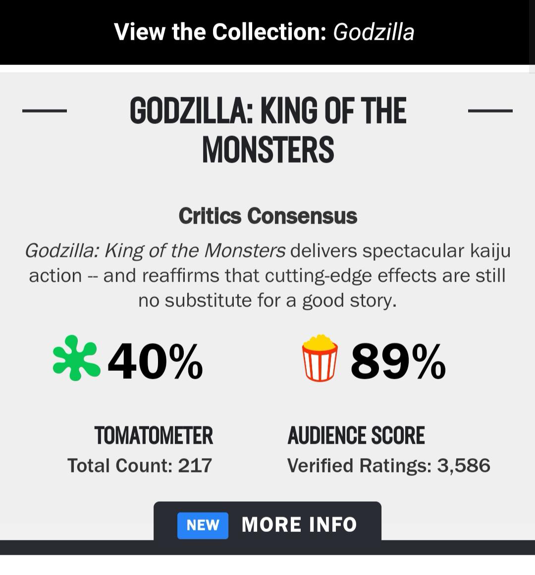 Rotten Tomato The Most Reliable Gauge for Movies KotakuInAction