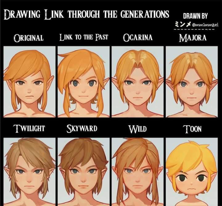 Links over the years by mmimmzel r/zelda