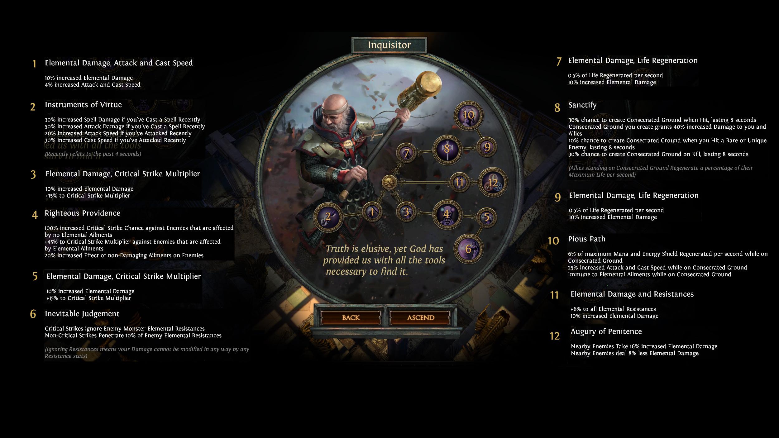 Revamped Ascendancy Class Reveal Inquisitor pathofexile