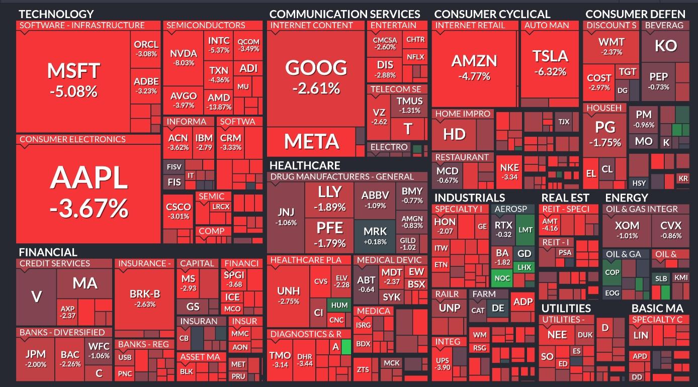 254 best r/etfs images on Pholder Is it really just as simple as this?