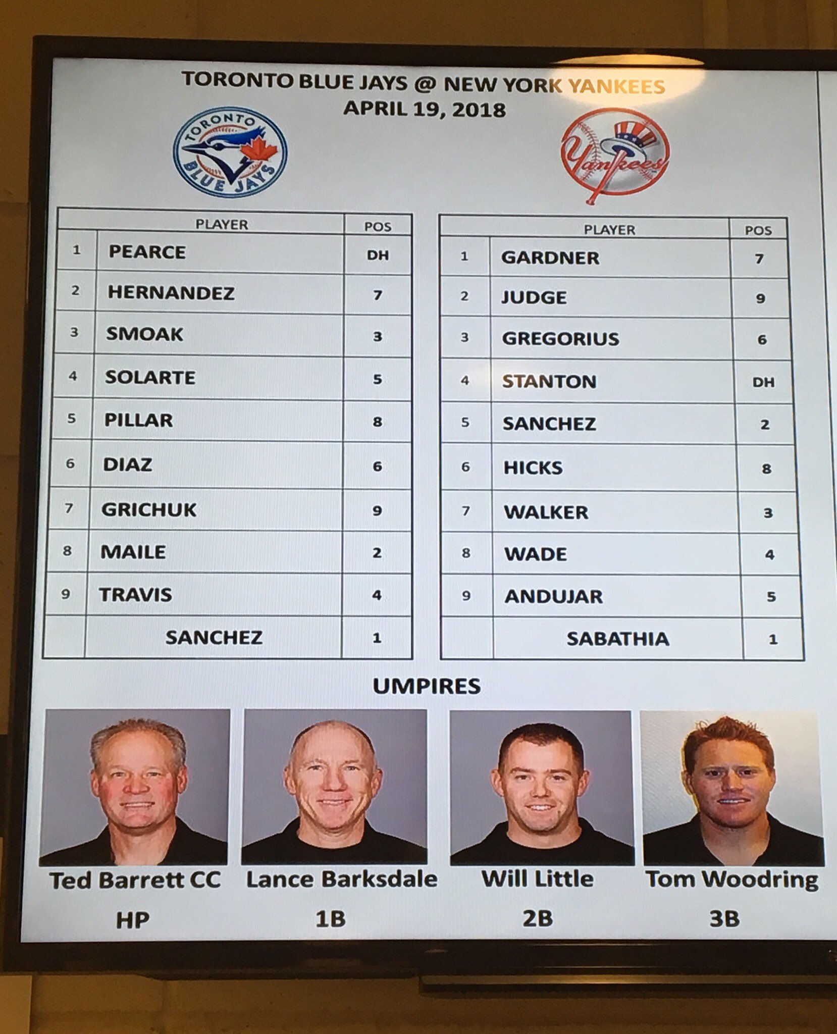 Blue Jays lineup for April 19th NY (AL) r/Torontobluejays