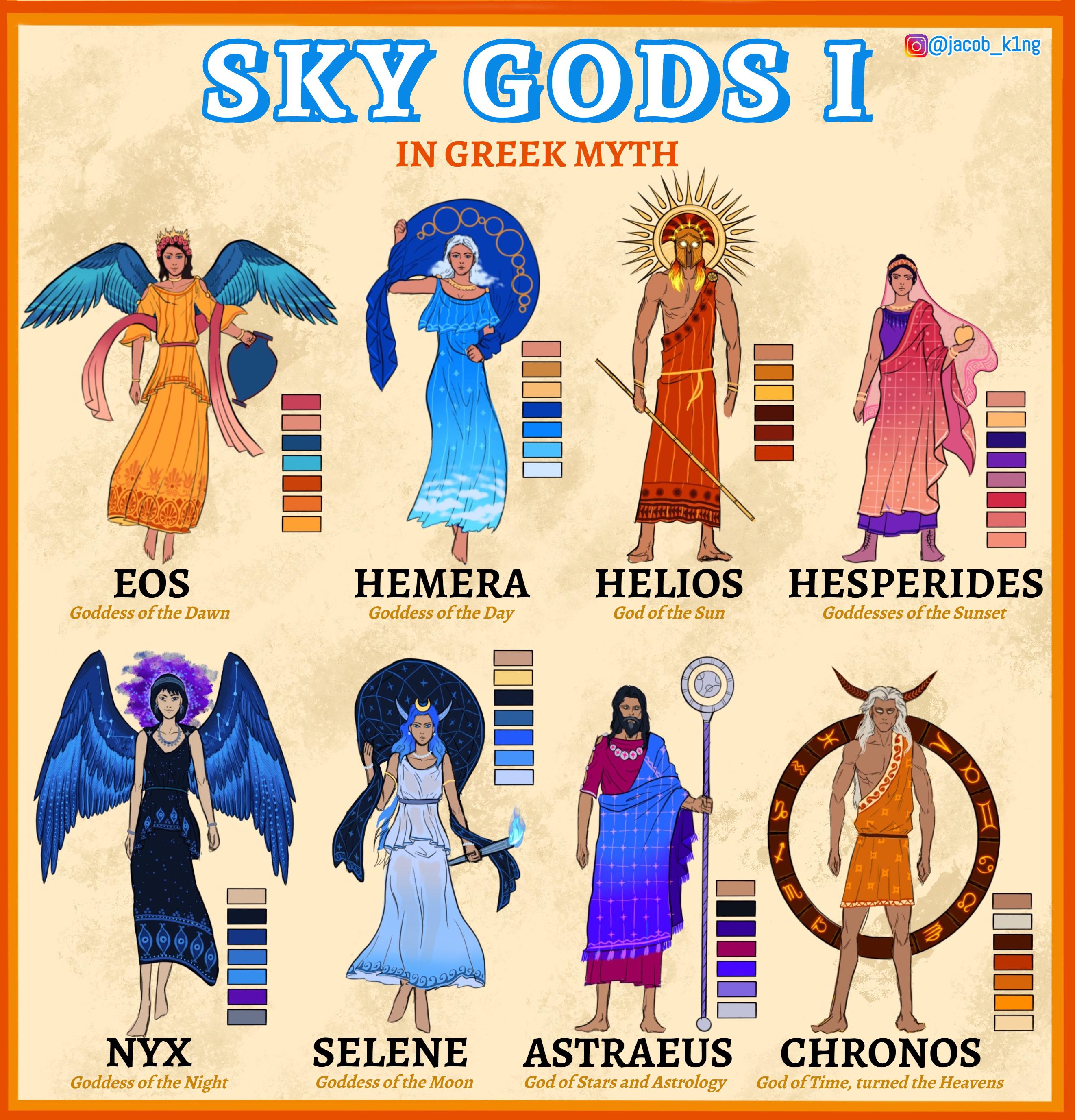 Character designs for Greek Sky gods (Part 1) For a project (by Me) r