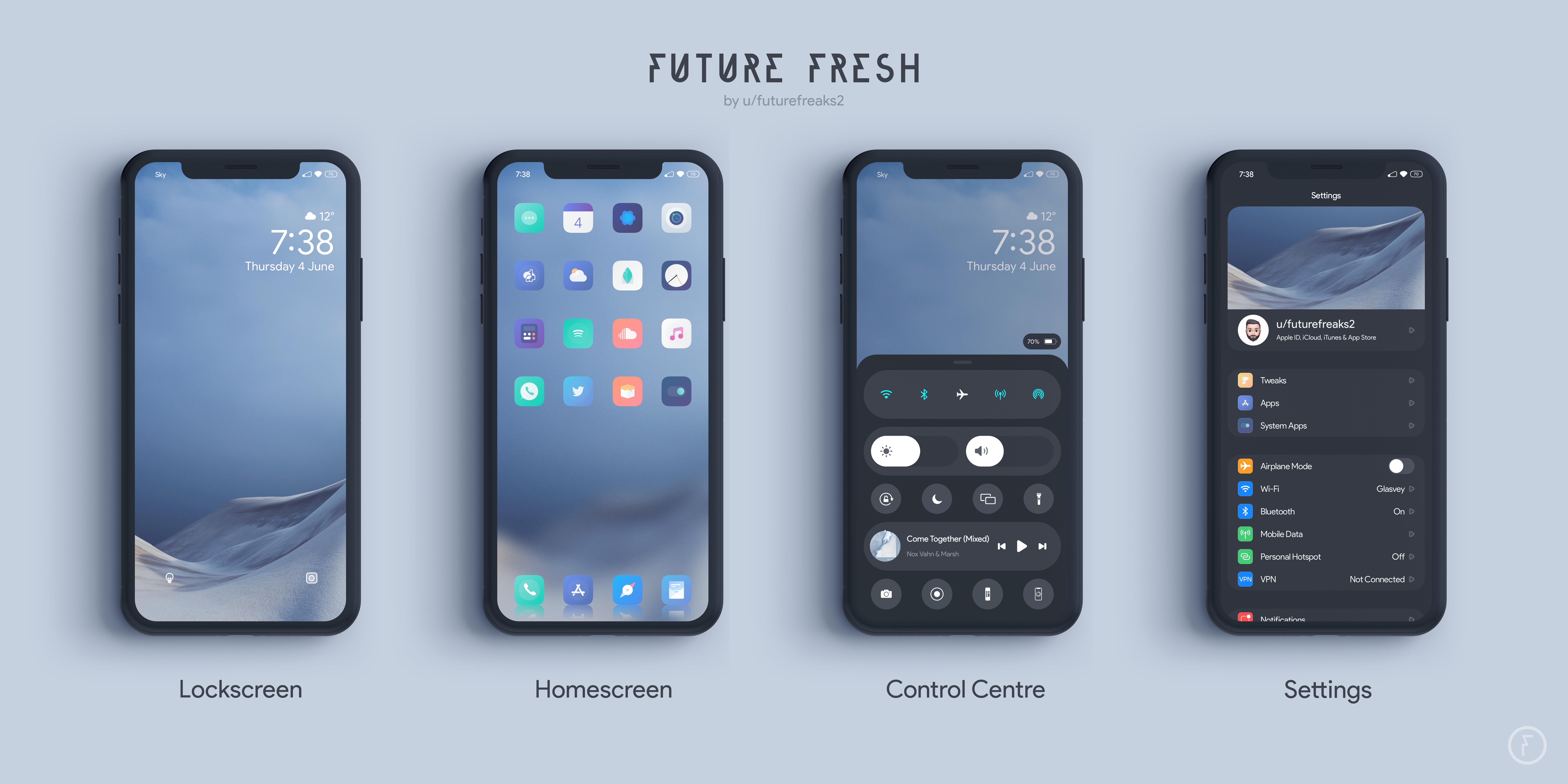 [Setup] Future Fresh (iPhone XR 13.5) iOSthemes