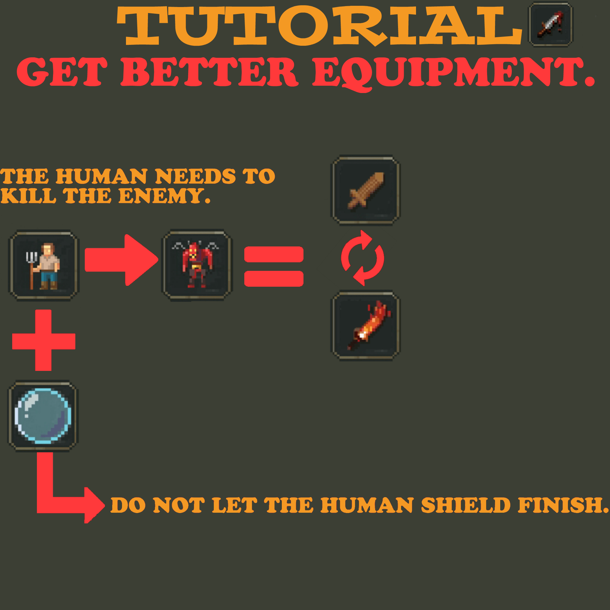TUTORIAL 3, how to give better equipment to your favorite human. r