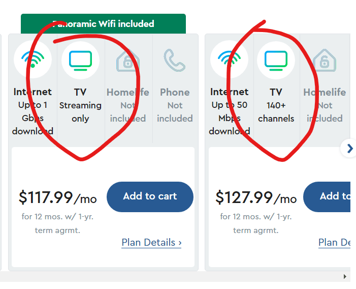 Cox Packages TV Streaming only & 140+ Channels. What's the difference