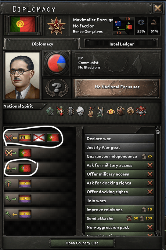 GUNS for everyone r/hoi4