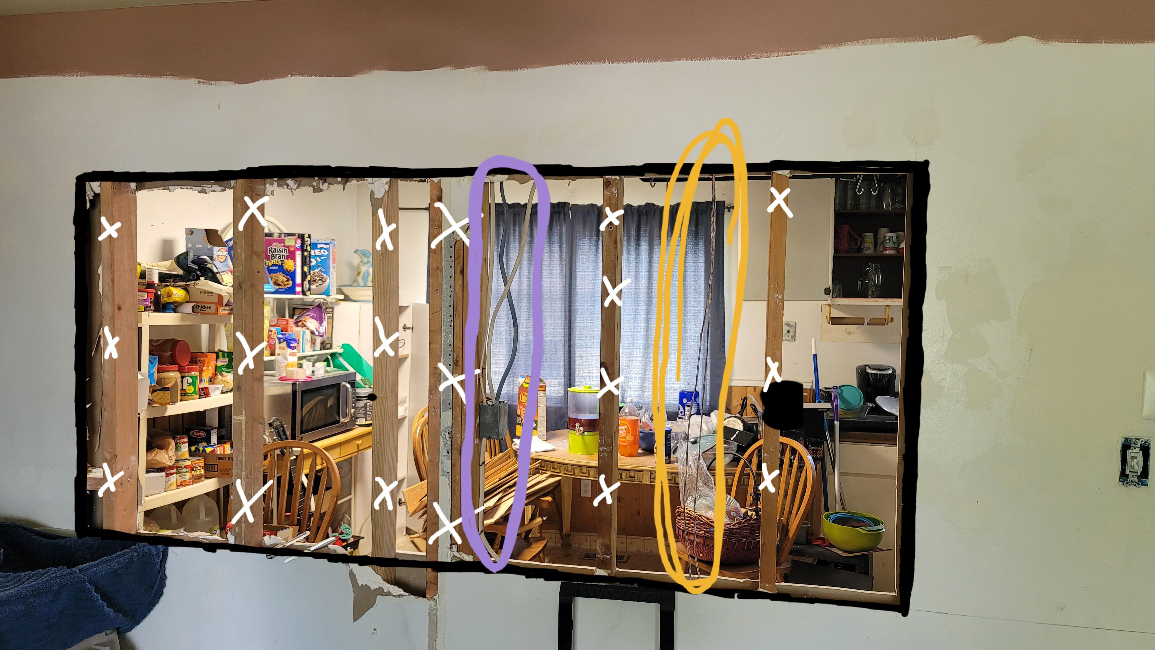 Reno questions r/Renovations