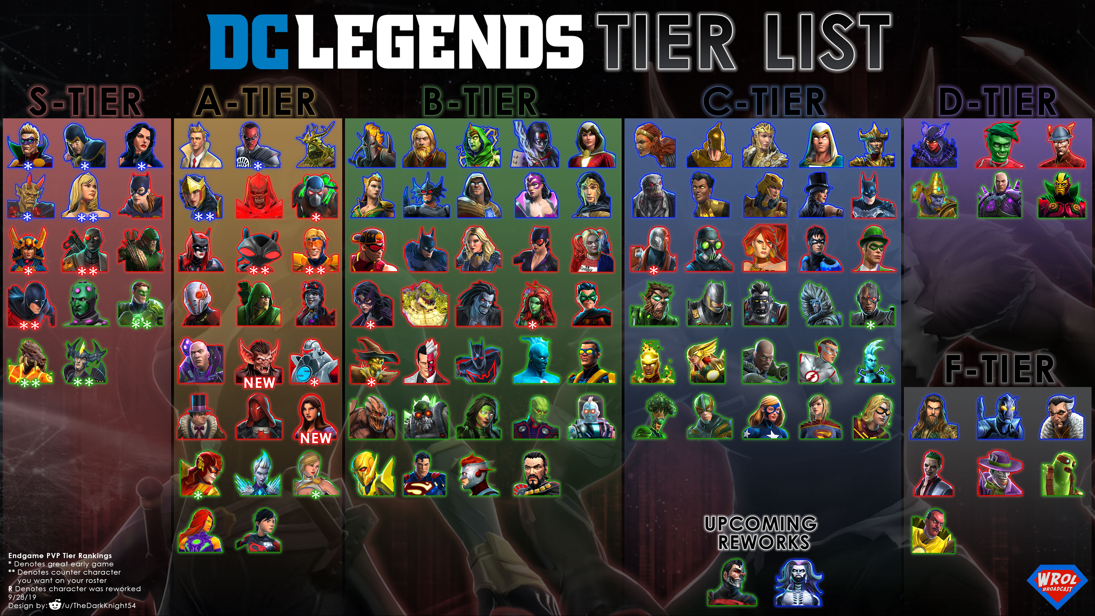 Critical Legends Tier List (January 2023) – Best Classes