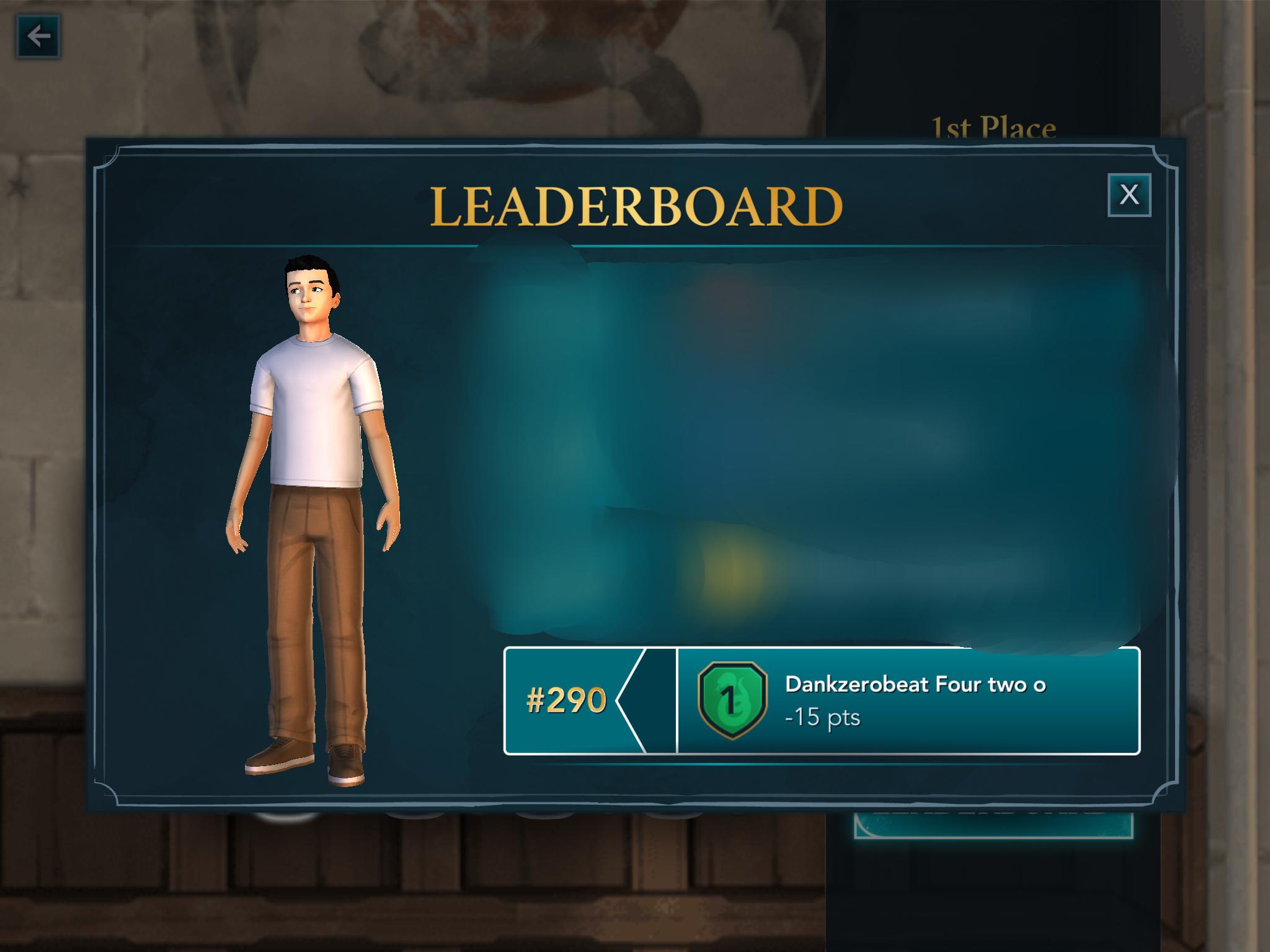 when you don’t wear robes anymore because you bring shame r