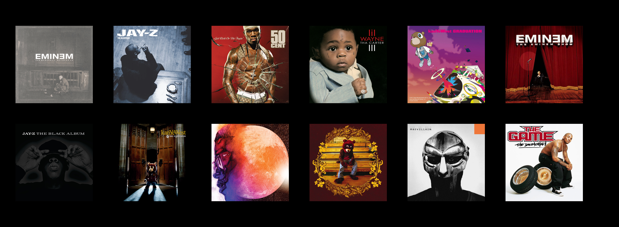 Top 3 albums from the 2000s? r/rap