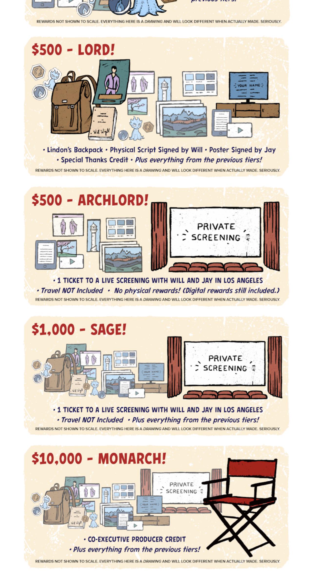 [None] there’s a new reward tier in the kickstarter! r/Iteration110Cradle