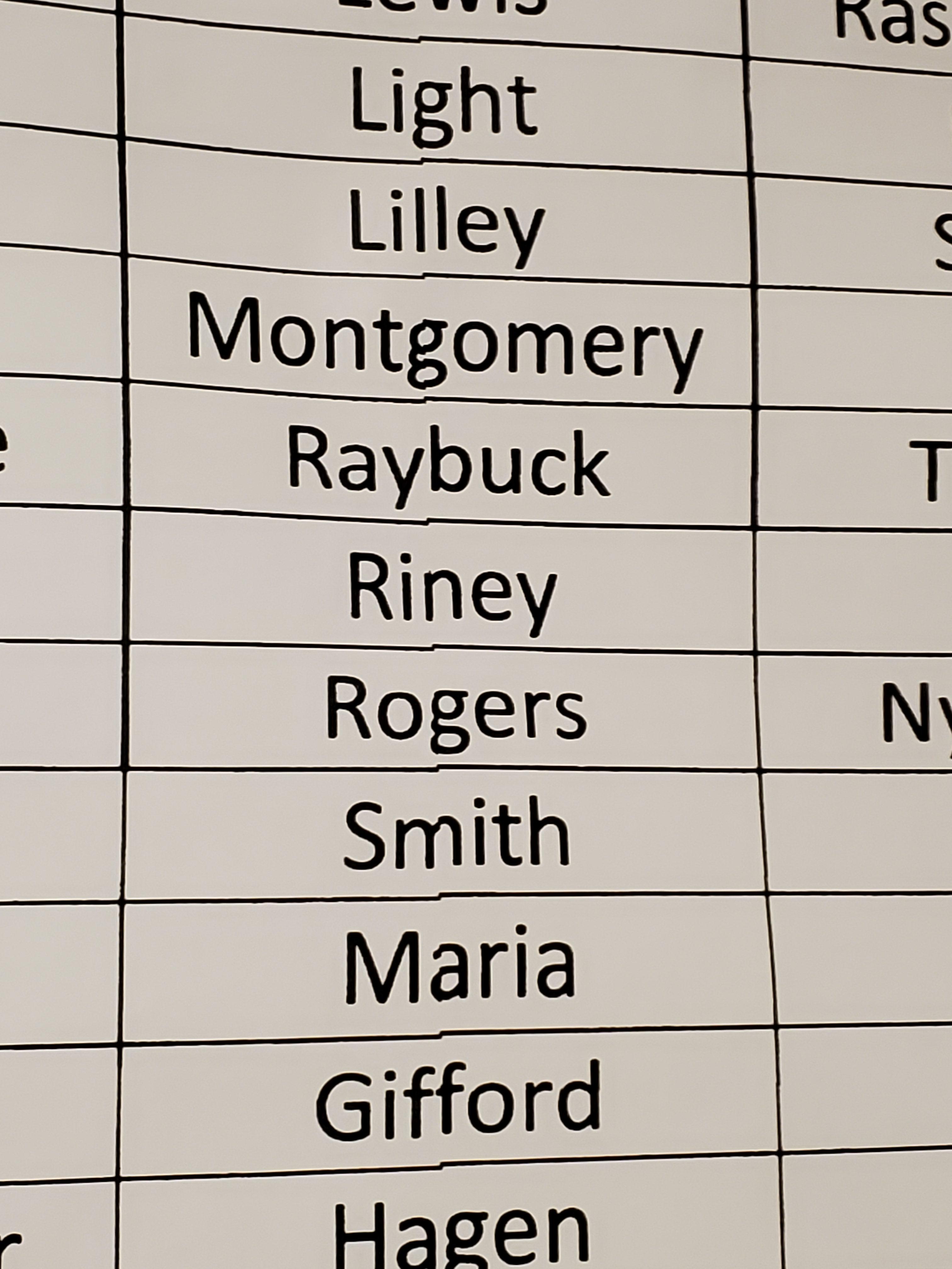 This lunch list of teachers' names at my school has a slight line down