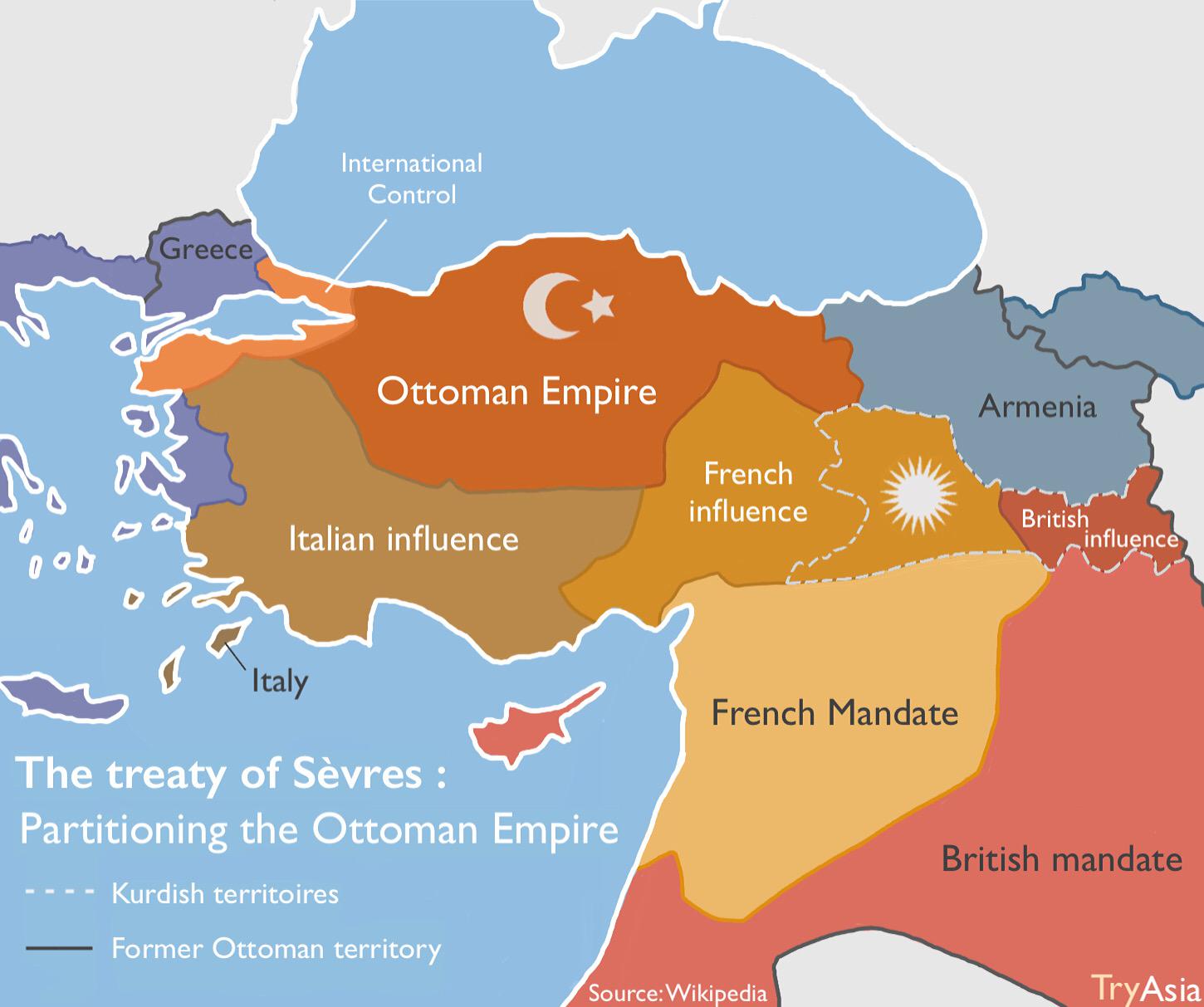 What if the Treaty of Sèvres was enforced on the Ottoman Empire? r/AlternateHistory