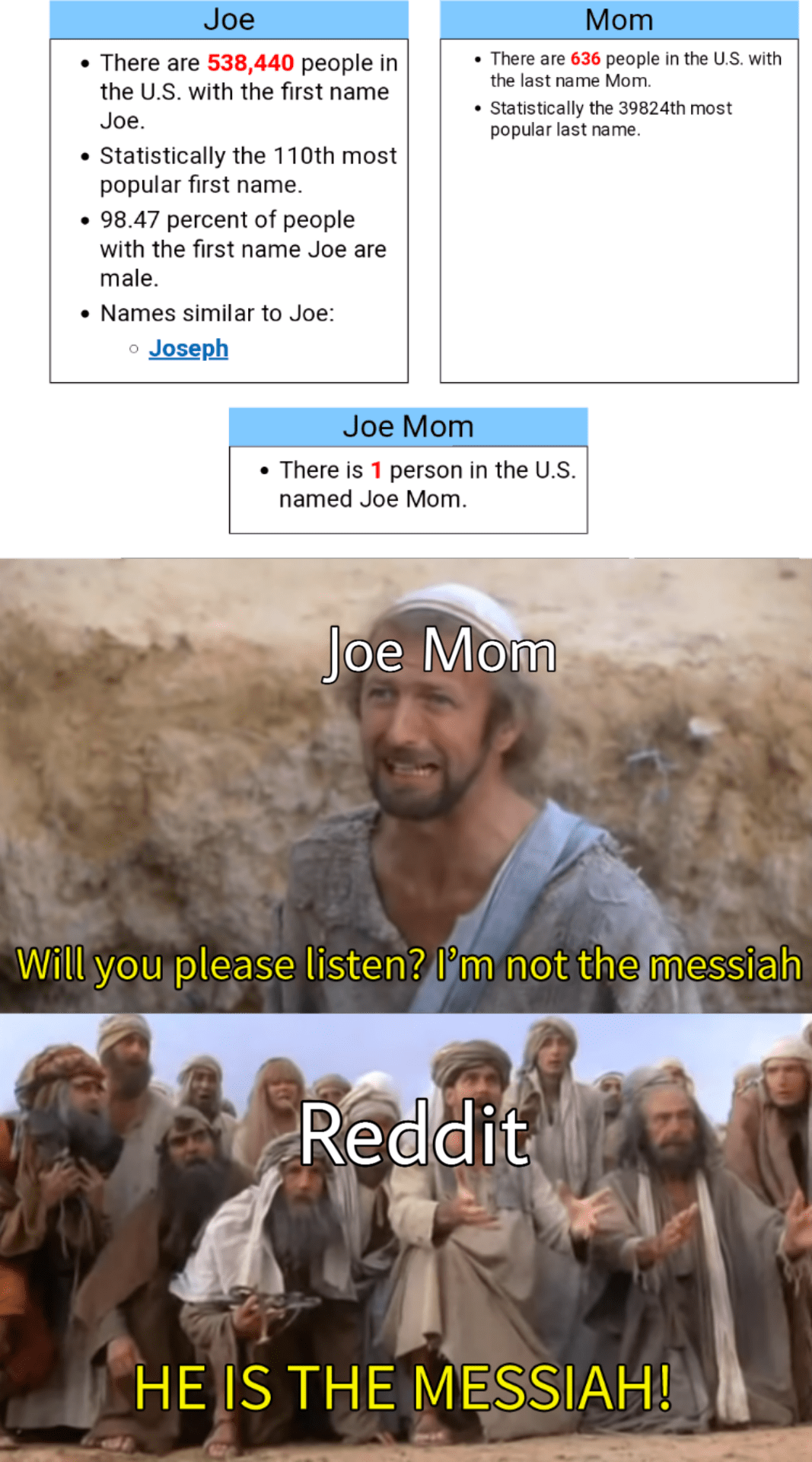 He a little confused, but he got the spirit dankmemes