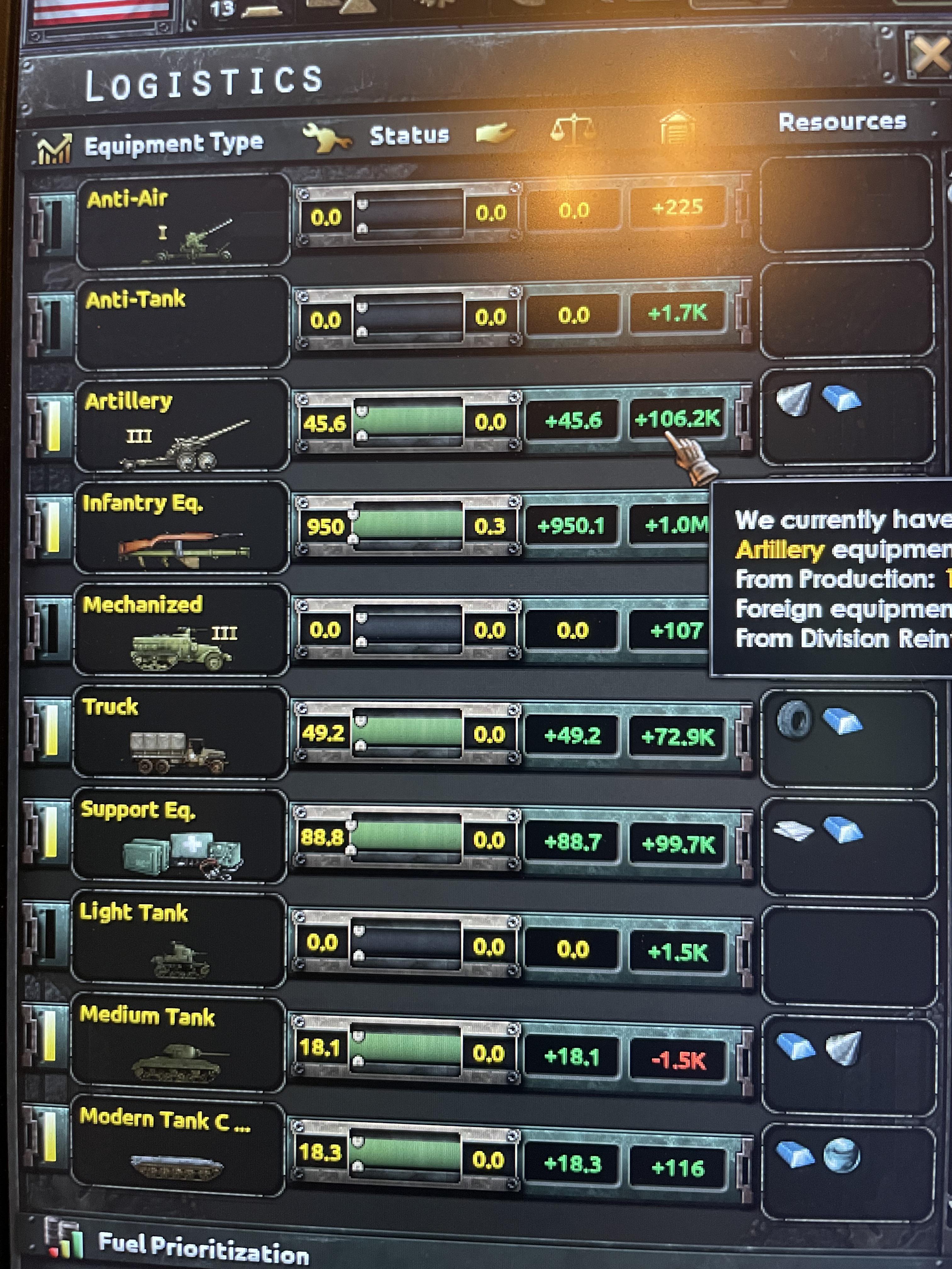 I might have produced to much artillery and infantry equipment hoi4