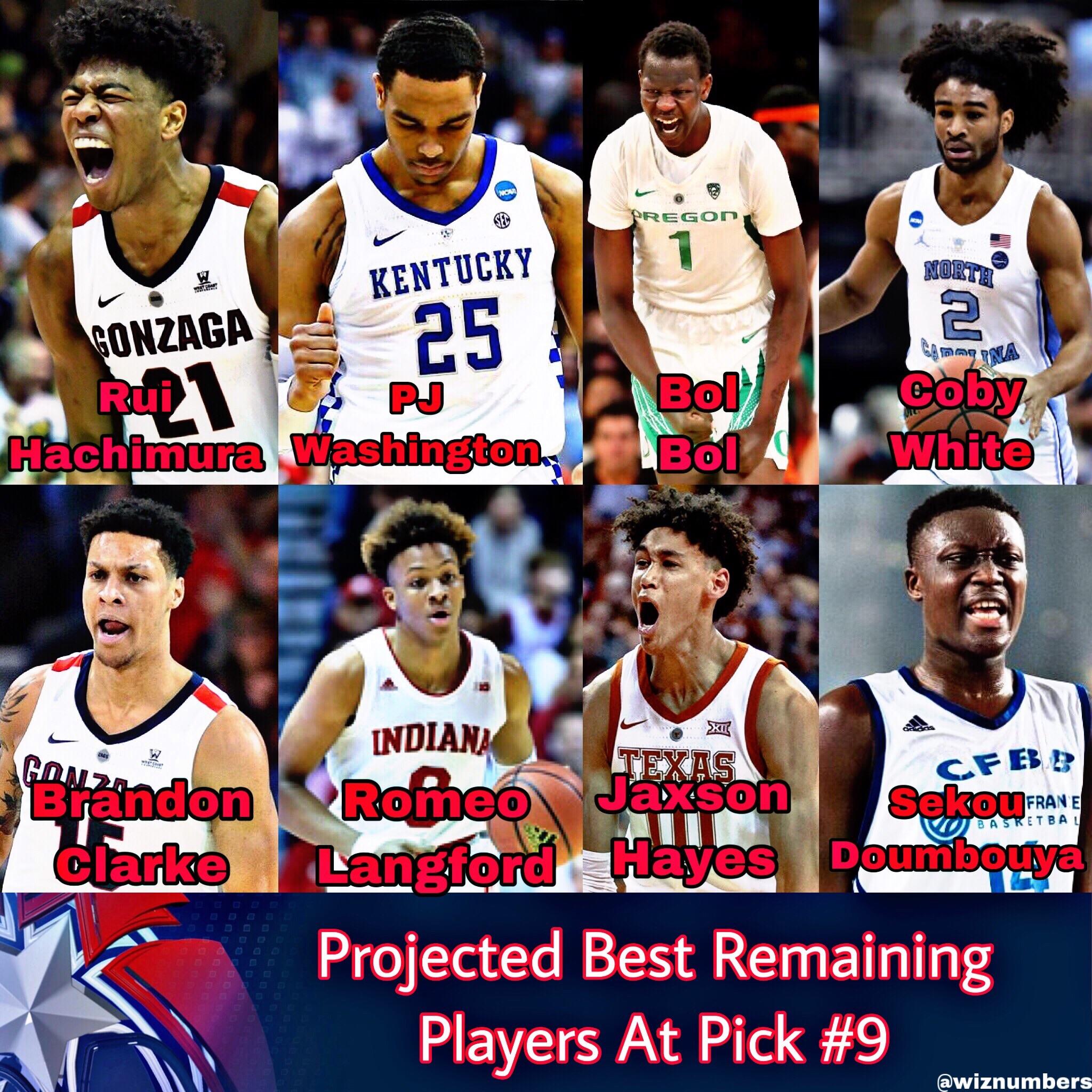 Agree??? washingtonwizards