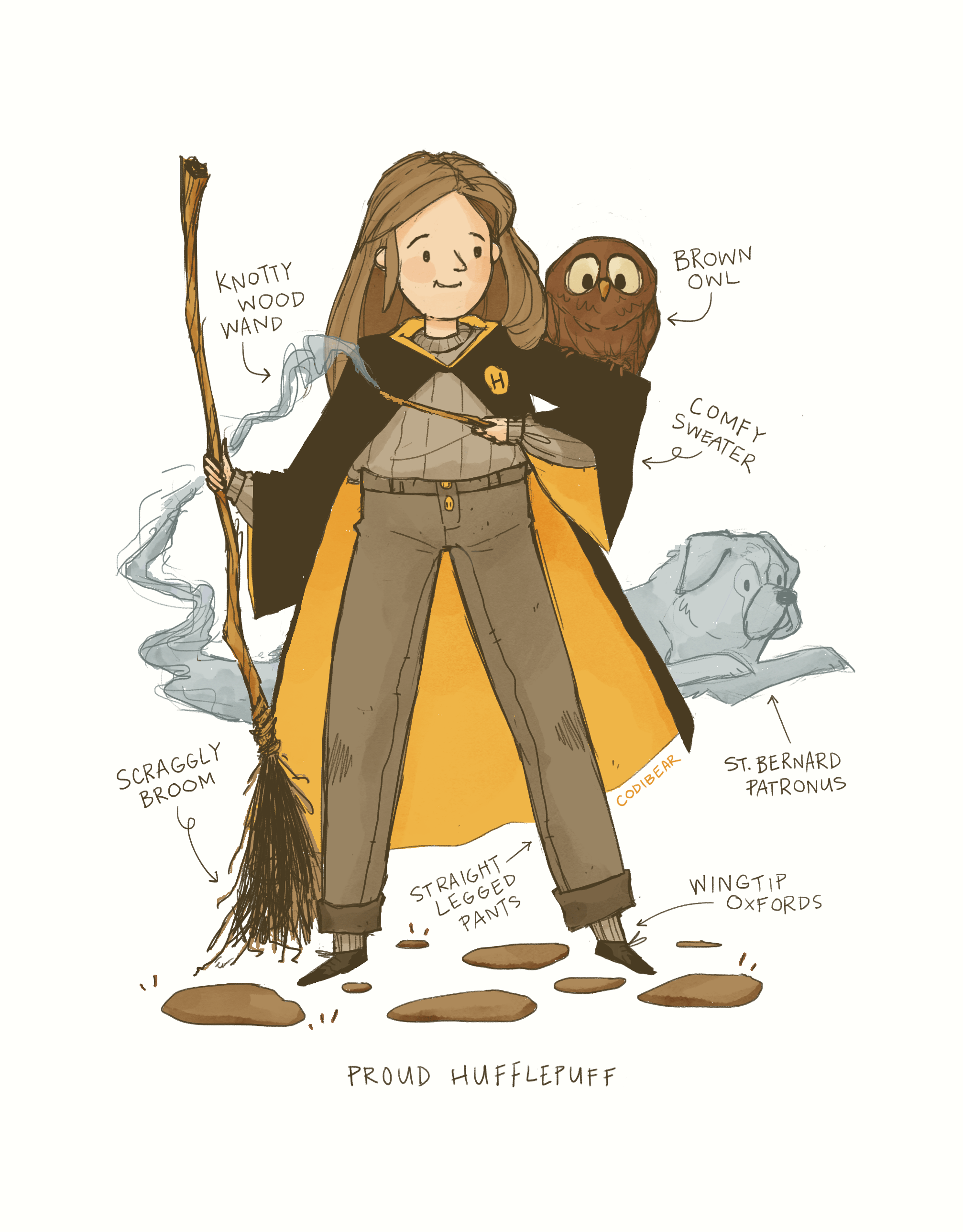 I drew myself as a Hogwarts student yesterday! (I only to write