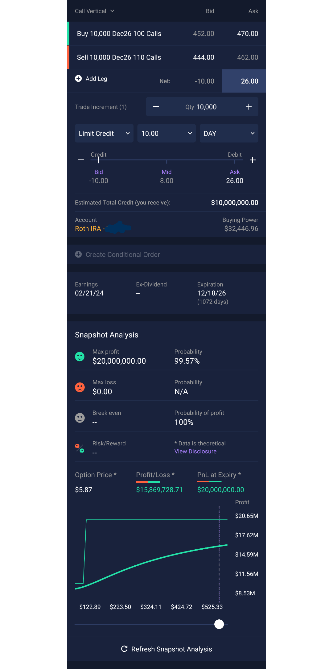 Etrade fired me as a customer for this trade r/etrade