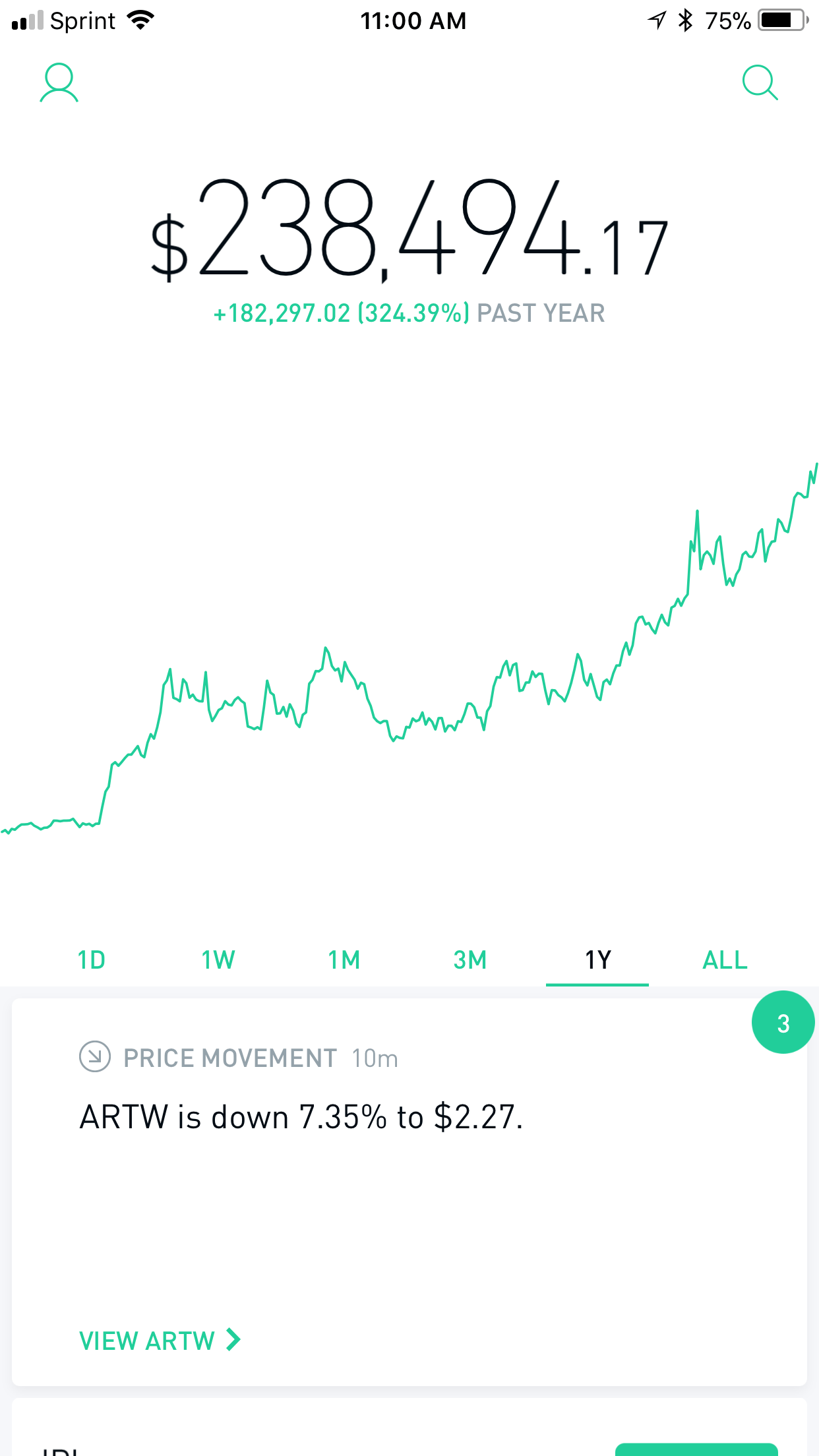 Robinhood Swing Trading Reddit Selling Penny Stocks The Waverly