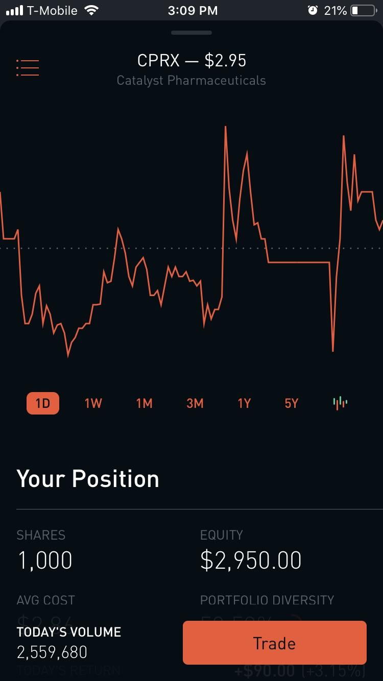 Wallstreetbets Guy How are you guys doing today? wallstreetbets