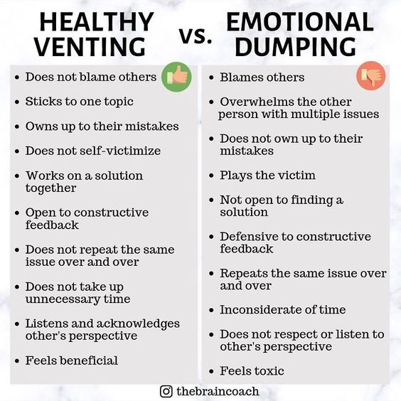 Healthy Venting vs. Emotional Dumping r/Codependency